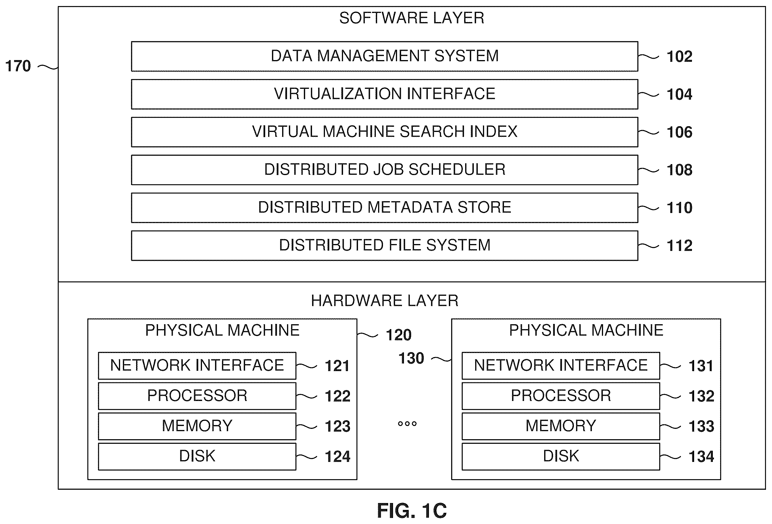 Patent US11841774 Figure 3 – Integration of database with distributed storage system