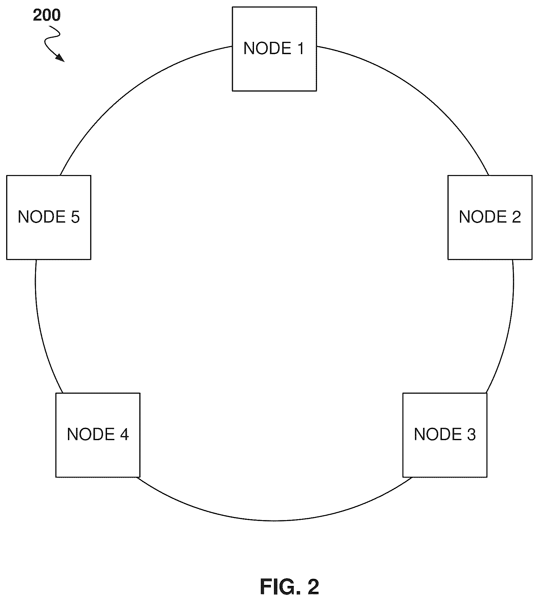 Patent US11841774 Figure 4 – Integration of database with distributed storage system