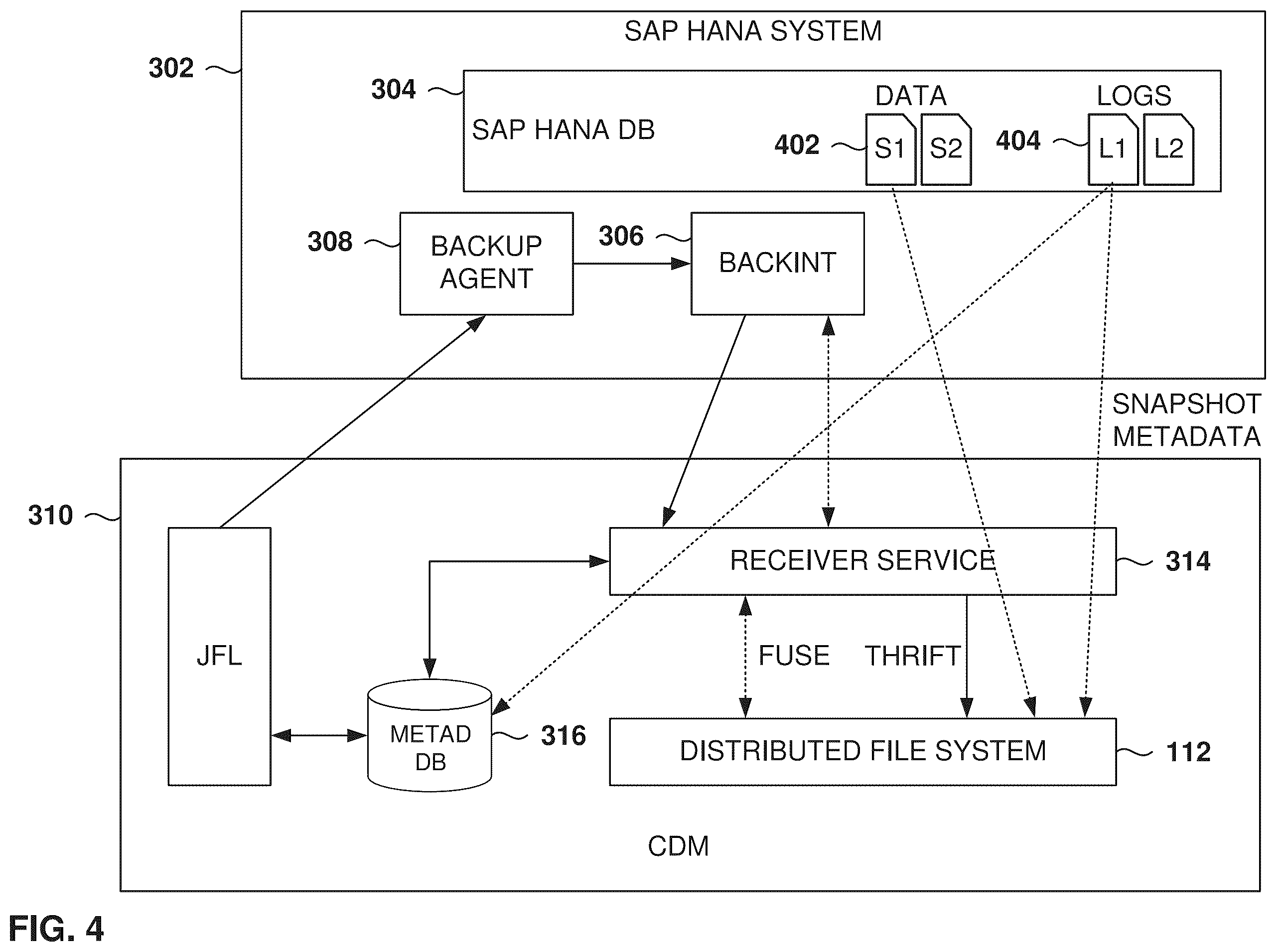 Patent US11841774 Figure 6 – Integration of database with distributed storage system