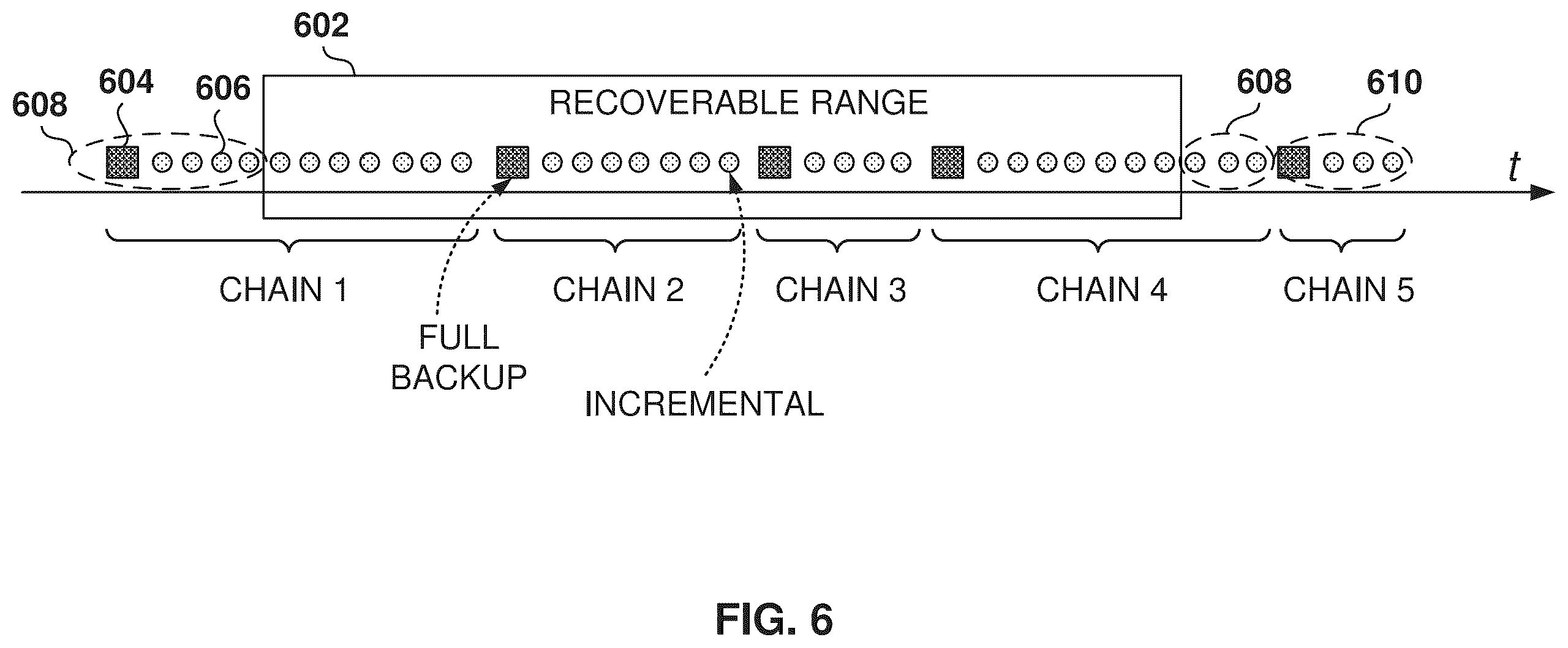 Patent US11841774 Figure 8 – Integration of database with distributed storage system