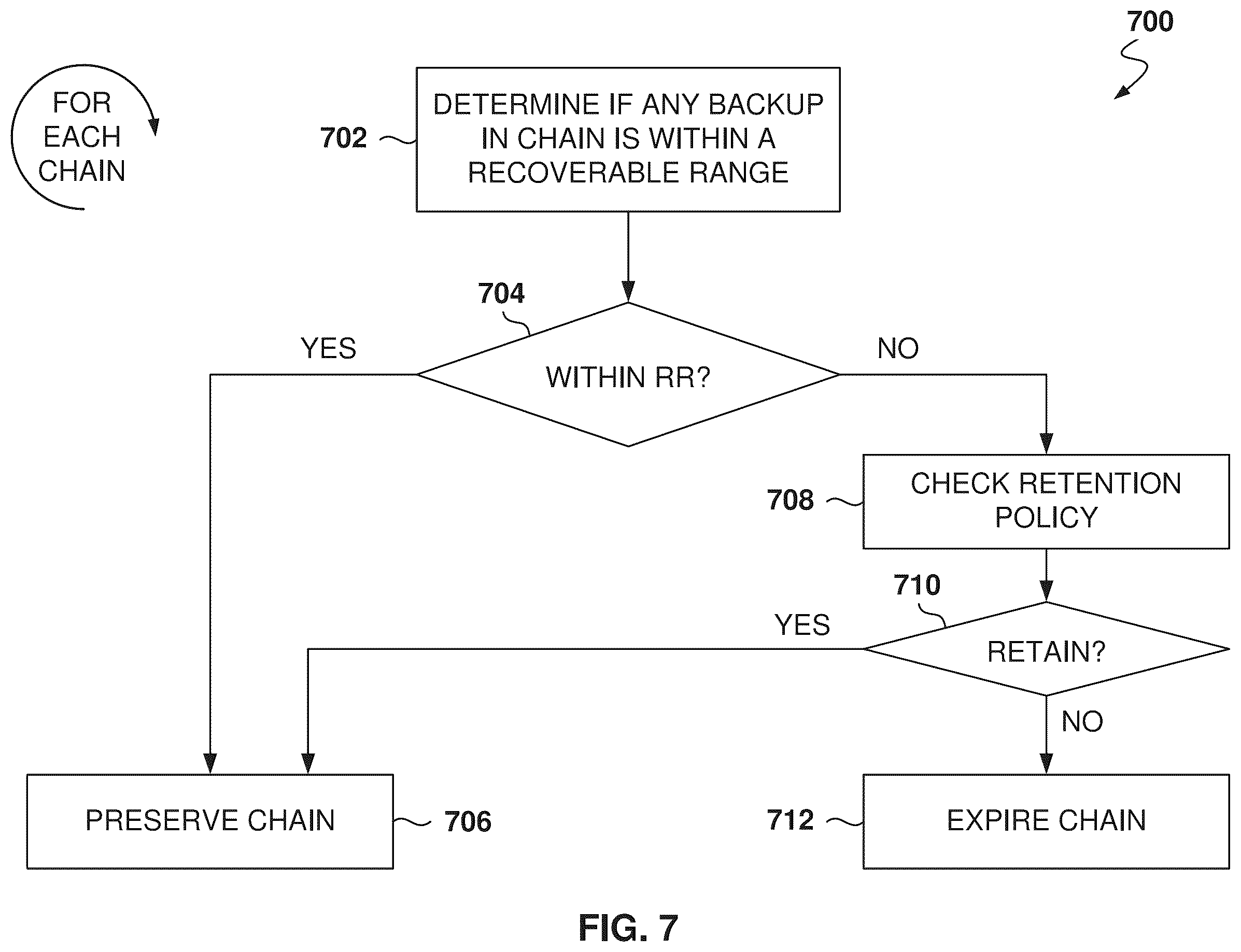 Patent US11841774 Figure 9 – Integration of database with distributed storage system