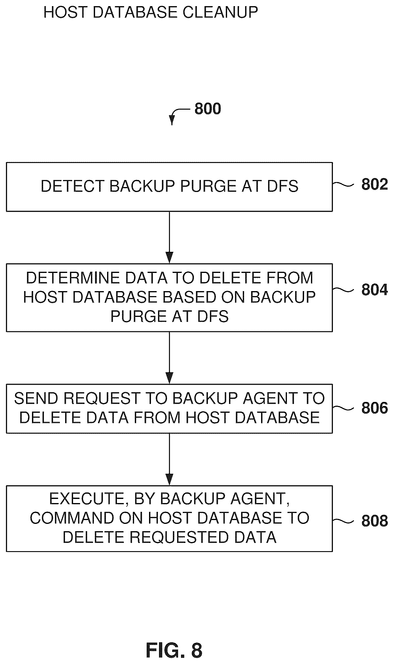 Patent US11841774 Figure 10 – Integration of database with distributed storage system