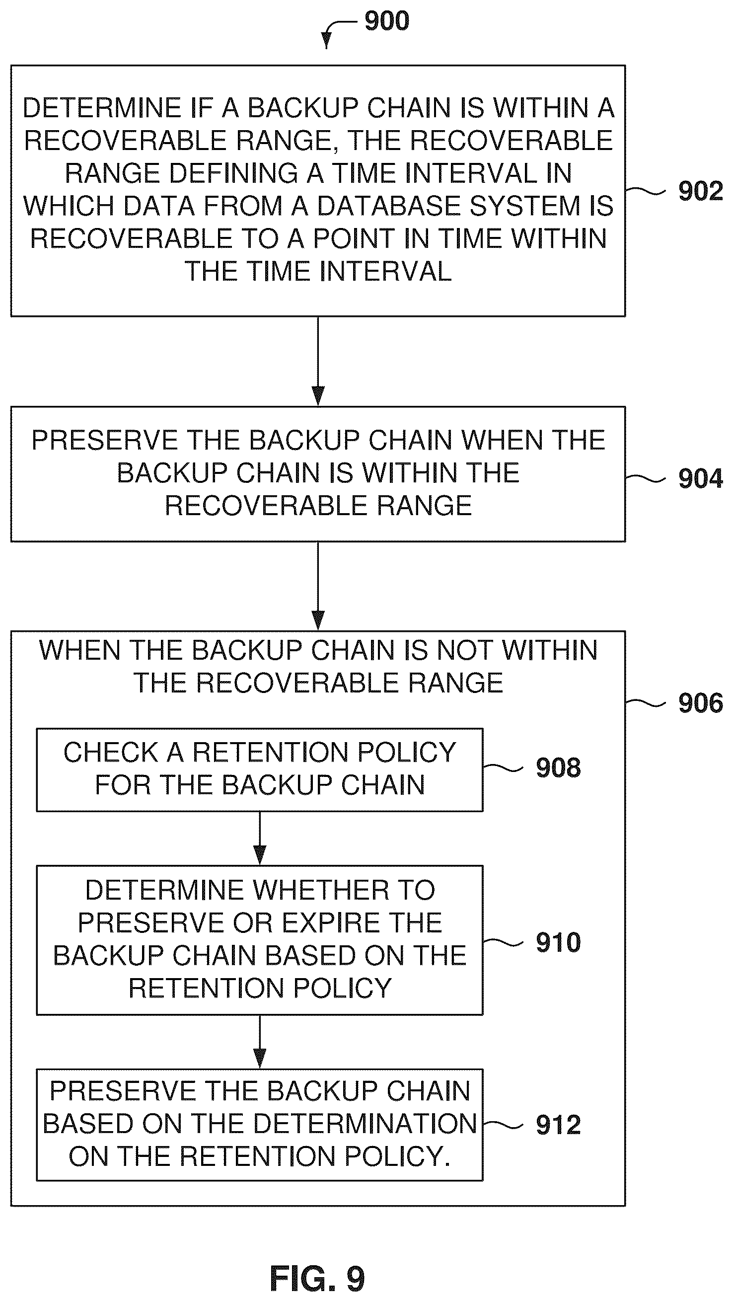 Patent US11841774 Figure 11 – Integration of database with distributed storage system