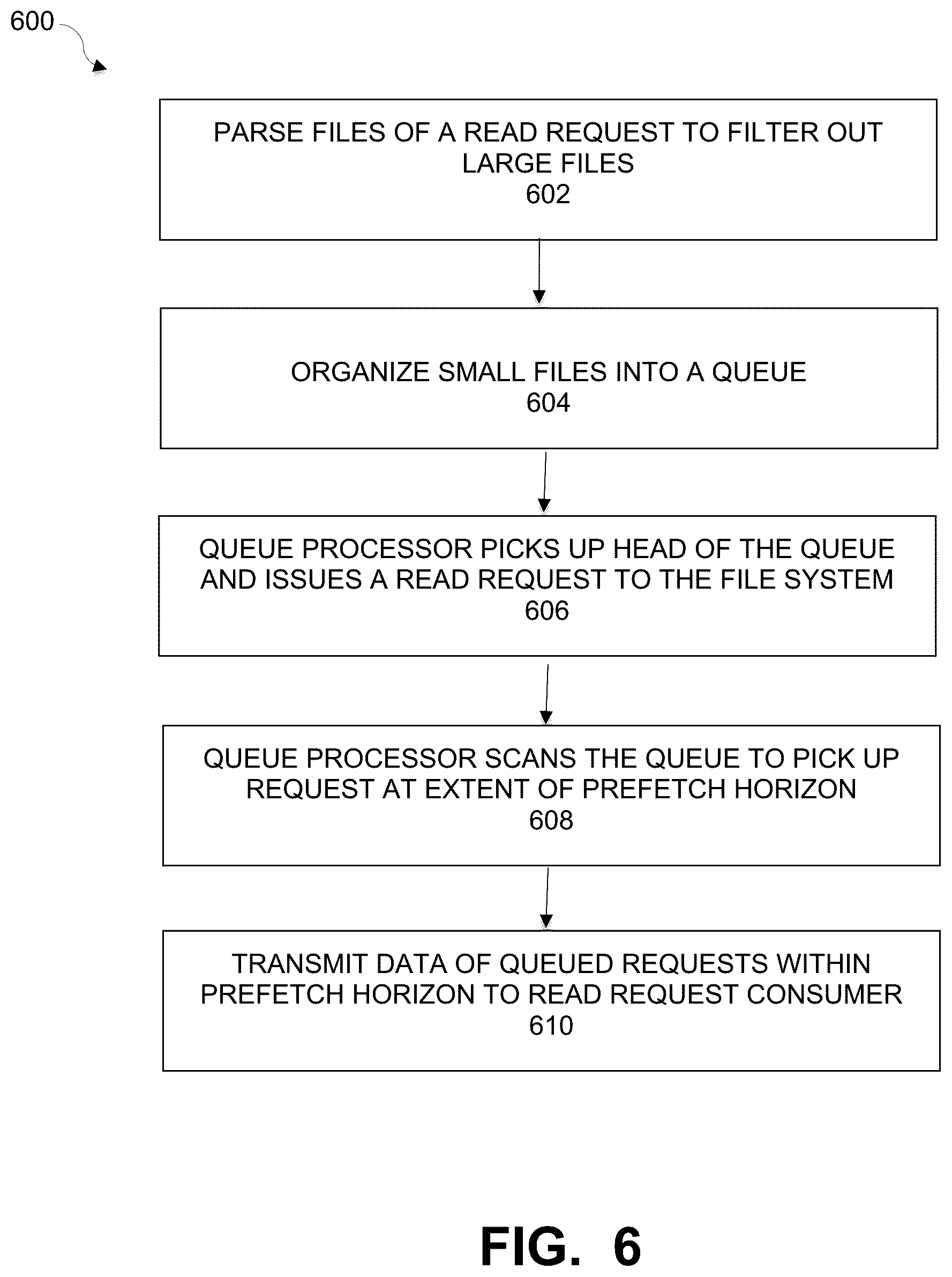 Patent US11841775 Figure 4 – File restore performance using adaptive prefetching and DDBoost application programming interfaces