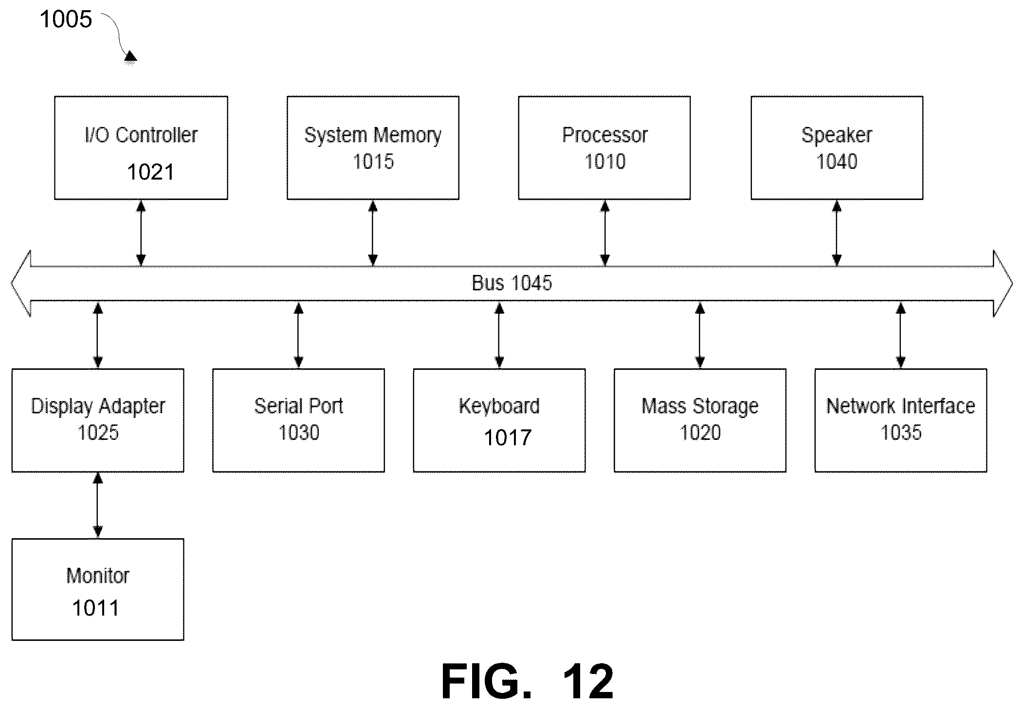 Patent US11841775 Figure 9 – File restore performance using adaptive prefetching and DDBoost application programming interfaces