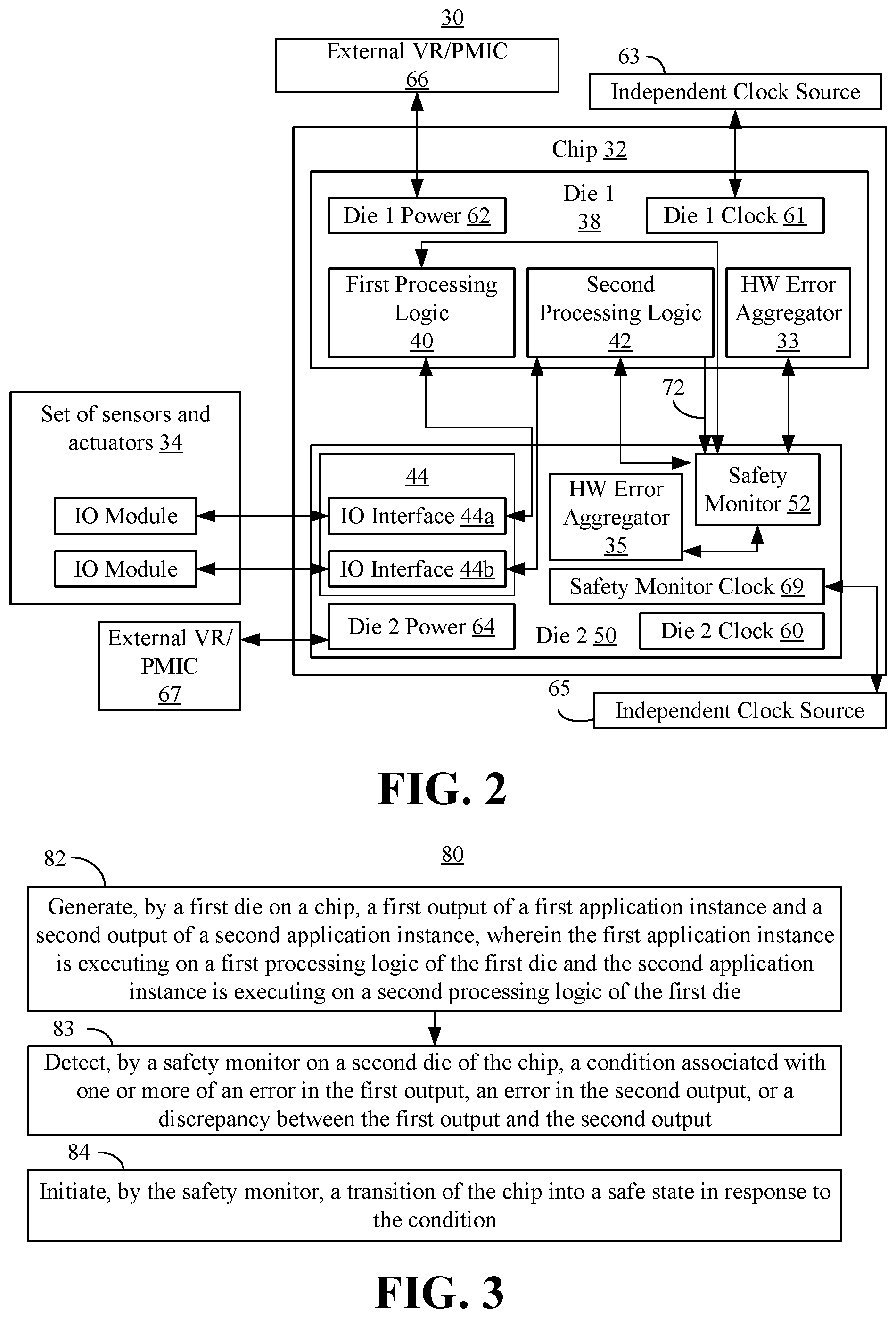 Patent US11841776 Figure 2 – Single chip multi-die architecture having safety-compliant cross-monitoring capability