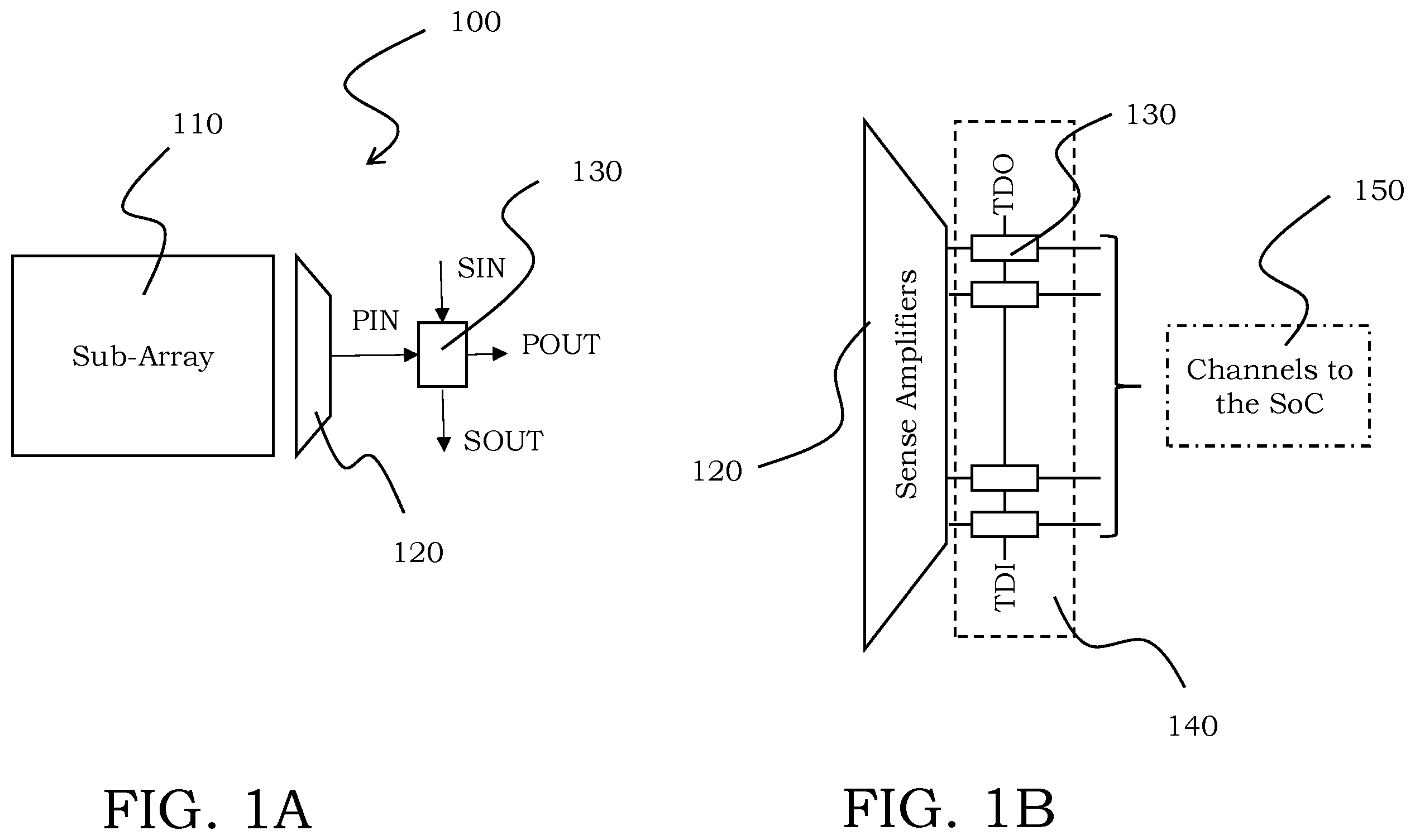 Patent US11841777 Figure 1 – Flash memory architecture implementing interconnection redundancy