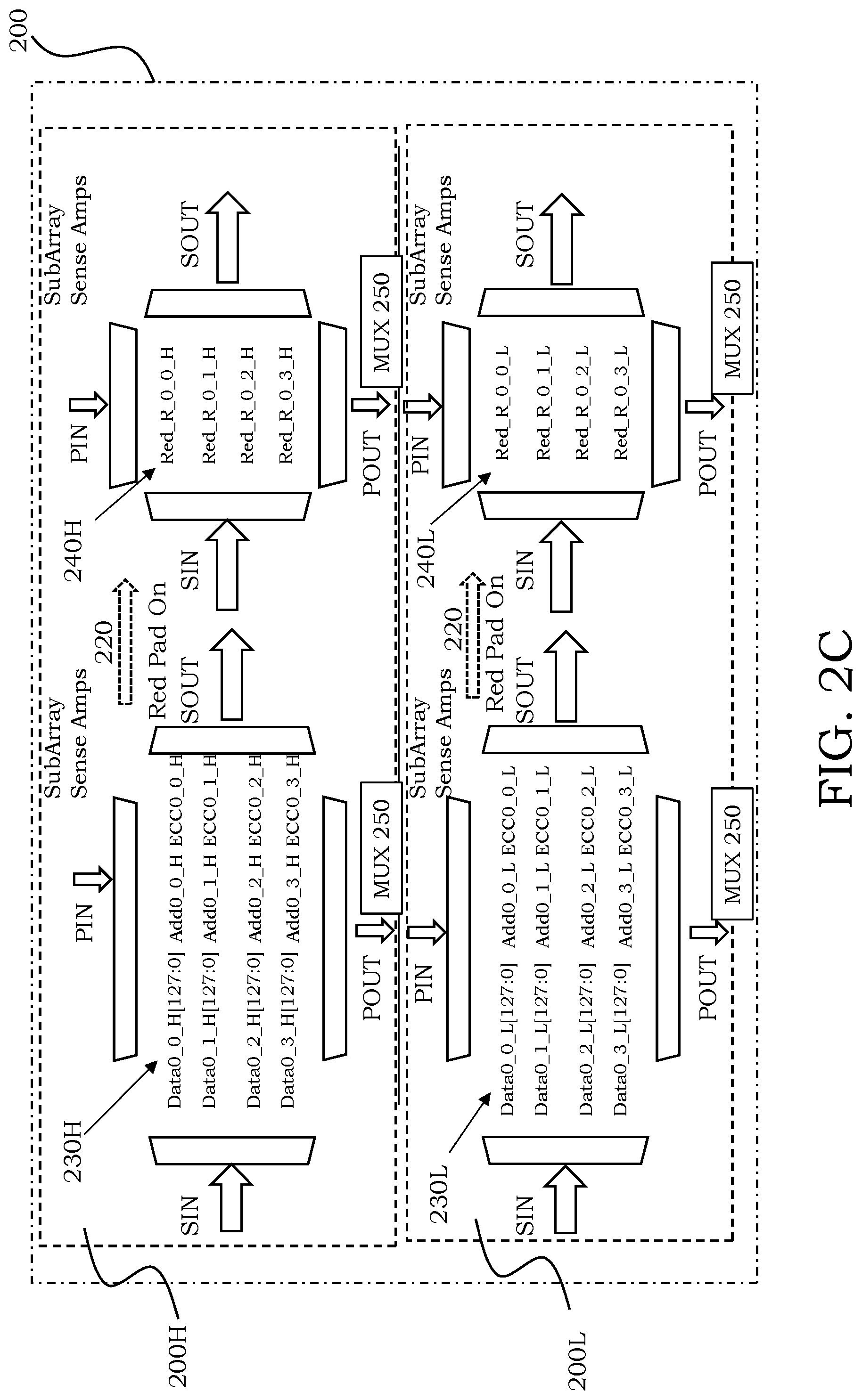 Patent US11841777 Figure 3 – Flash memory architecture implementing interconnection redundancy