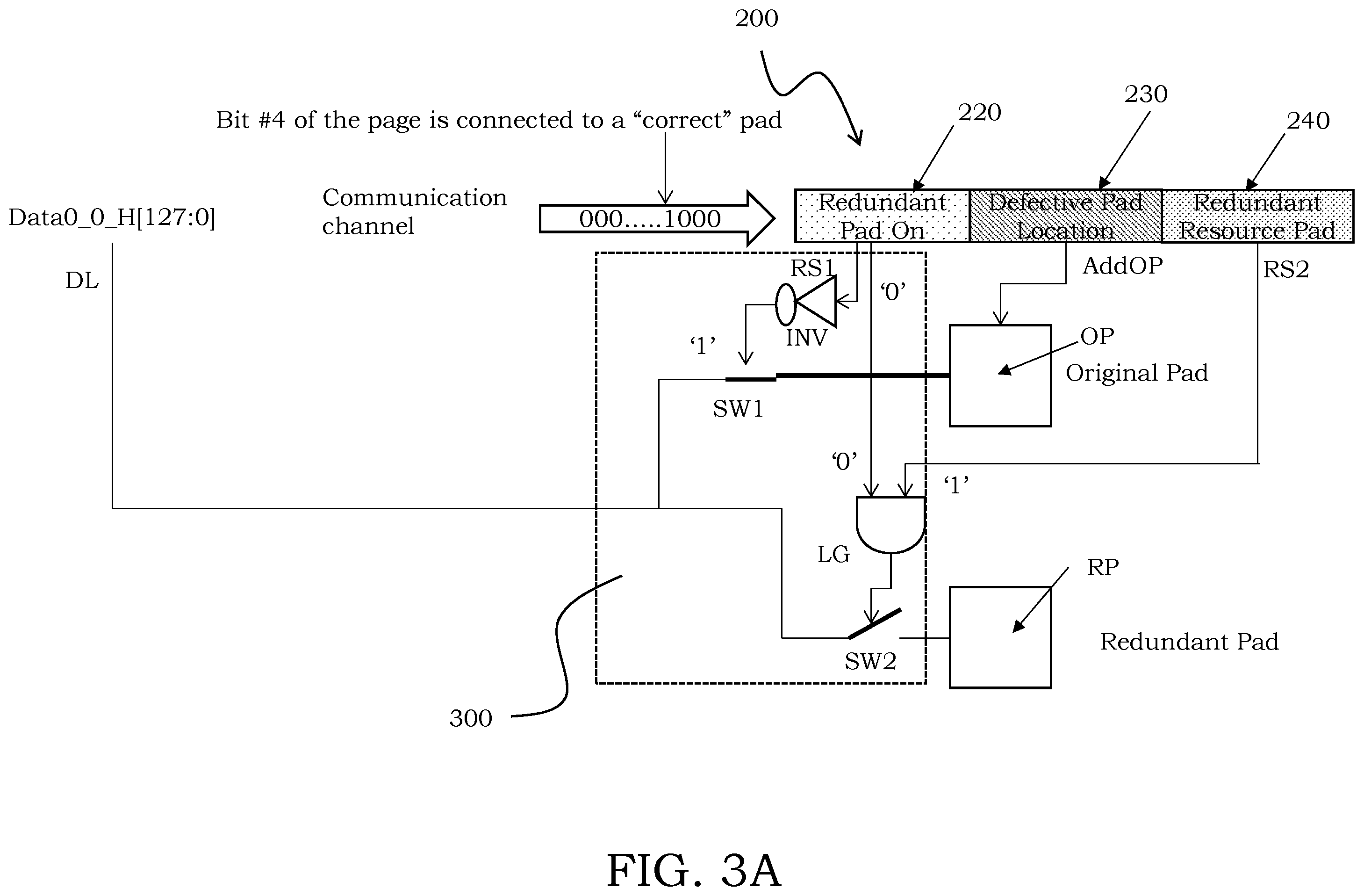 Patent US11841777 Figure 4 – Flash memory architecture implementing interconnection redundancy