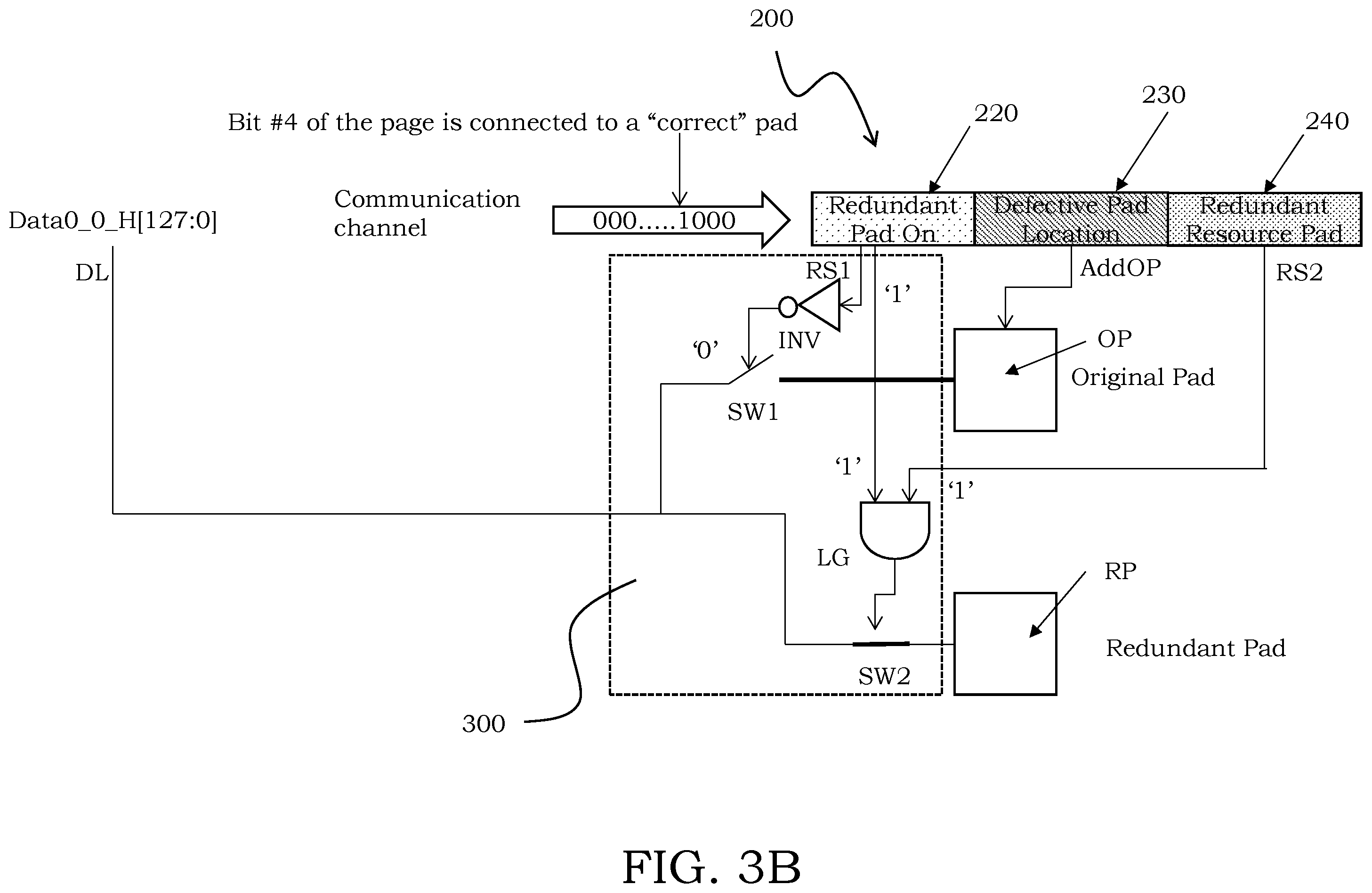 Patent US11841777 Figure 5 – Flash memory architecture implementing interconnection redundancy
