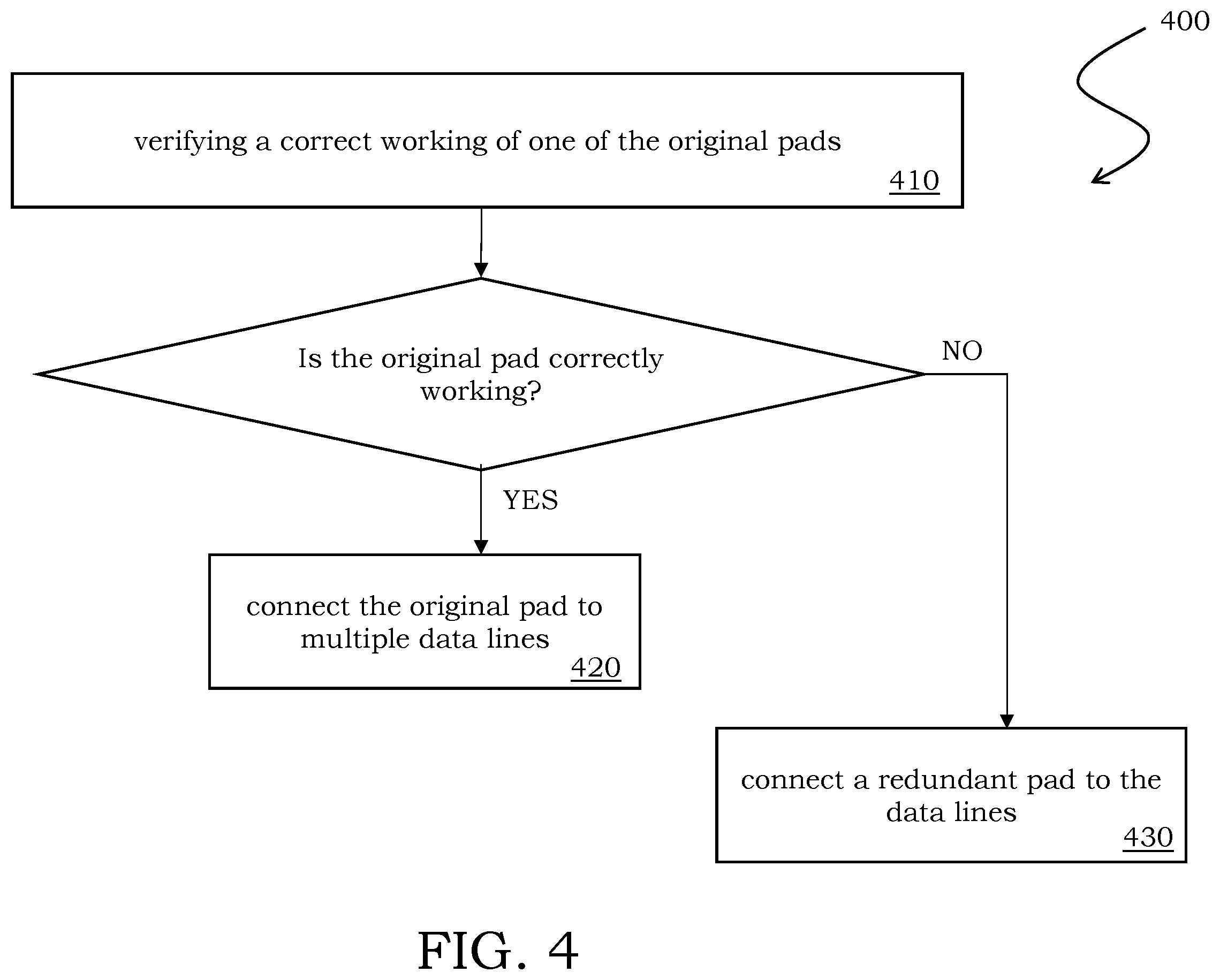 Patent US11841777 Figure 6 – Flash memory architecture implementing interconnection redundancy