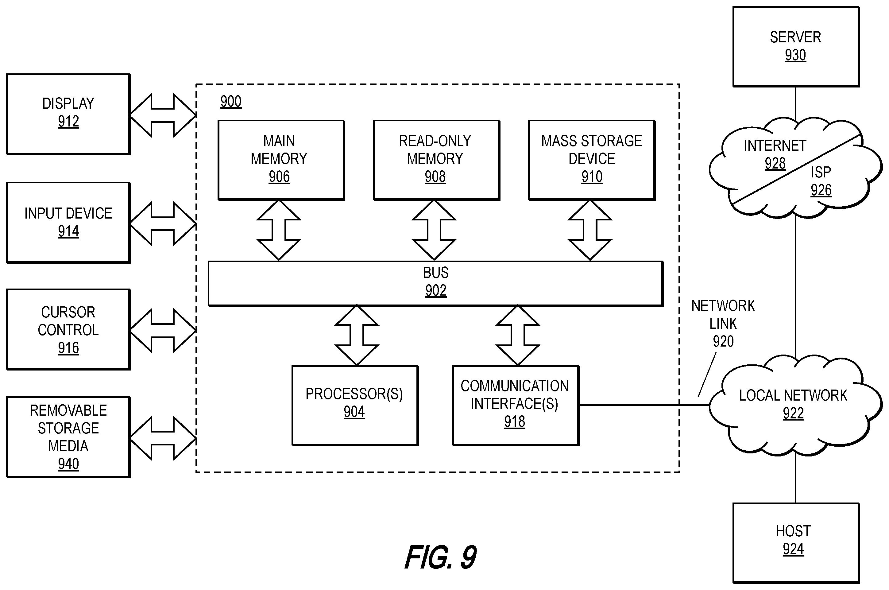 Patent US11841781 Figure 9 – Methods and systems for a non-disruptive planned failover from a primary copy of data at a primary storage system to a mirror copy of the data at a cross-site secondary storage system