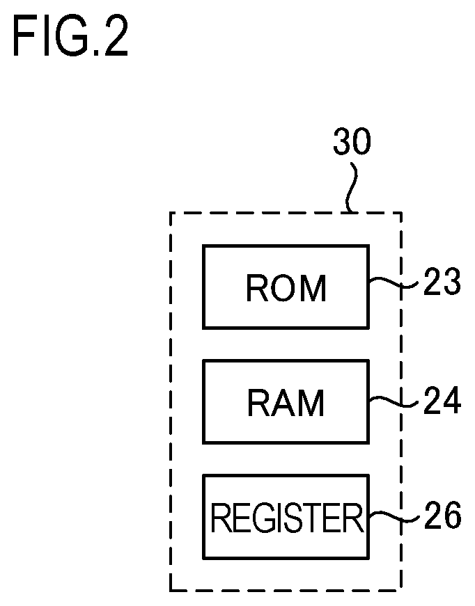 Patent US11841782 Figure 2 – Semiconductor device and debugging system