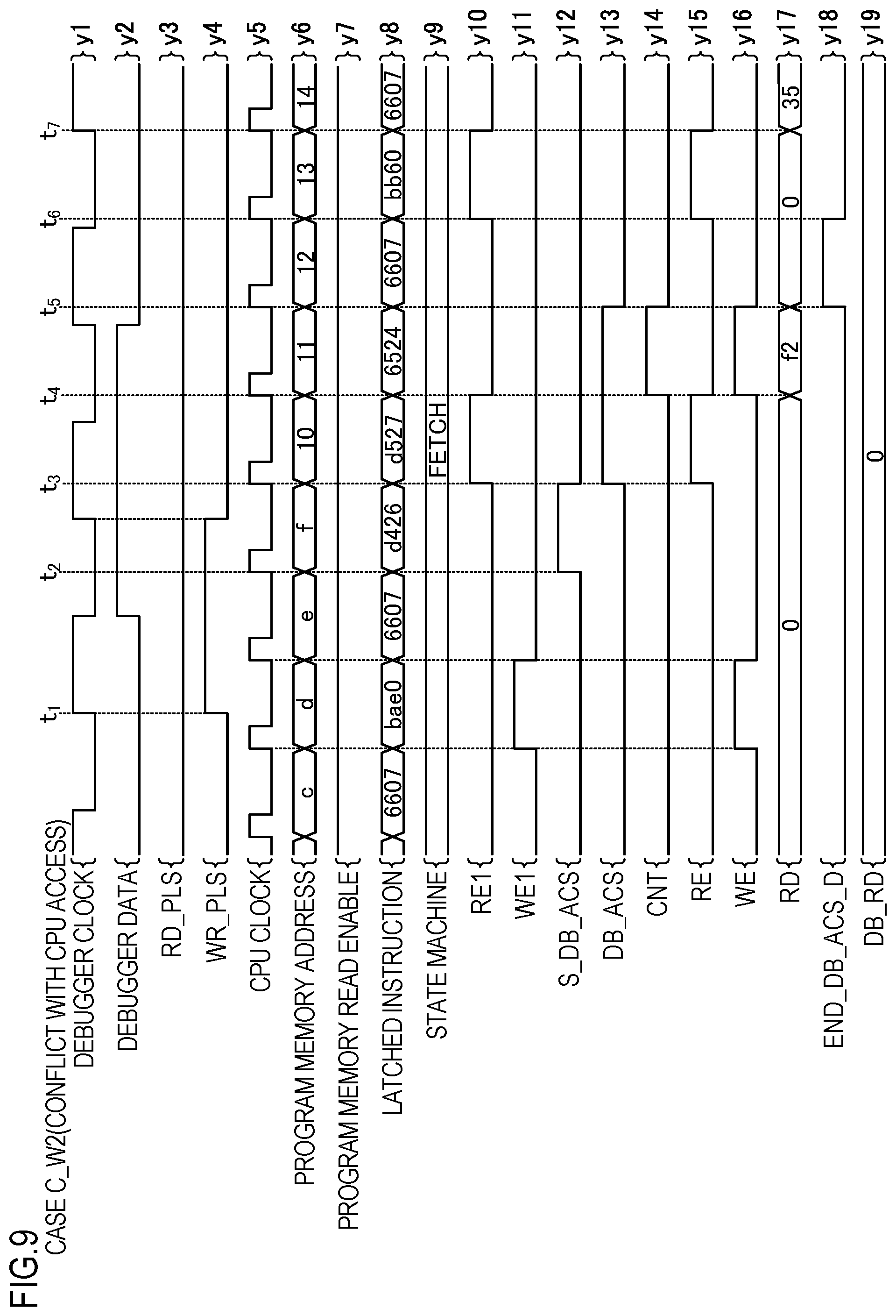 Patent US11841782 Figure 9 – Semiconductor device and debugging system
