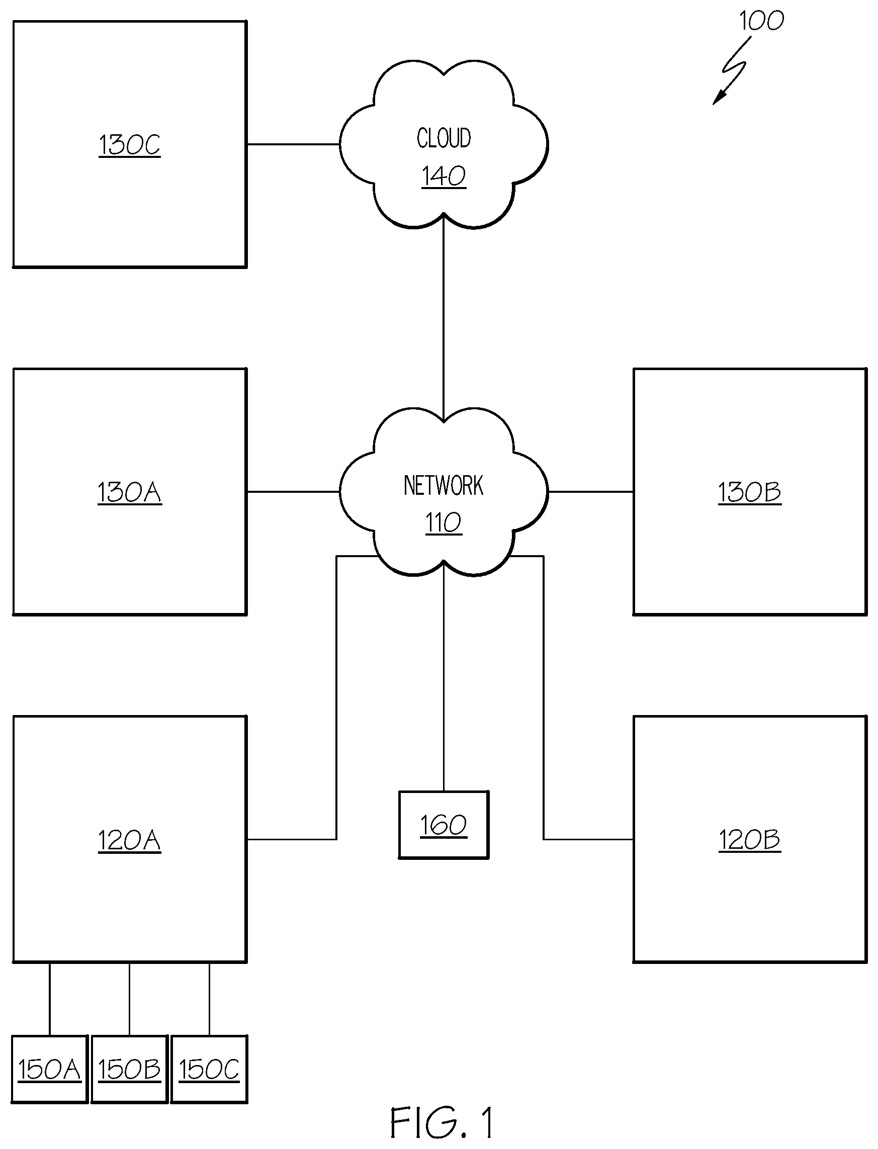 Patent US11841783 Figure 1 – System and method for enhancing the efficiency of mainframe operations