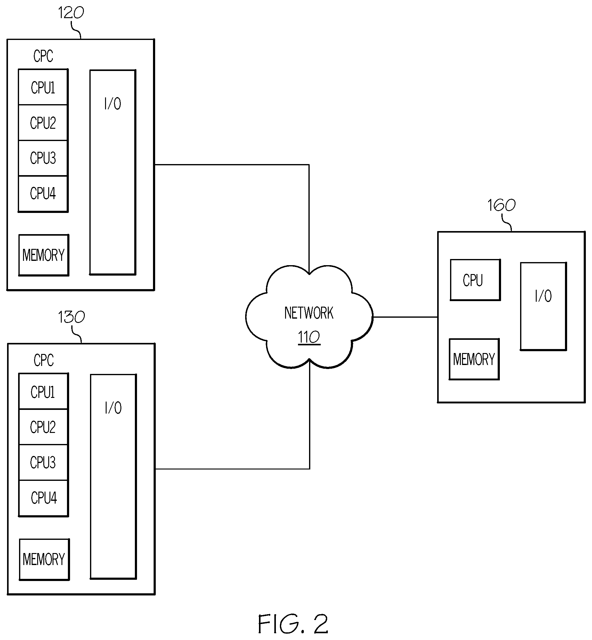 Patent US11841783 Figure 2 – System and method for enhancing the efficiency of mainframe operations