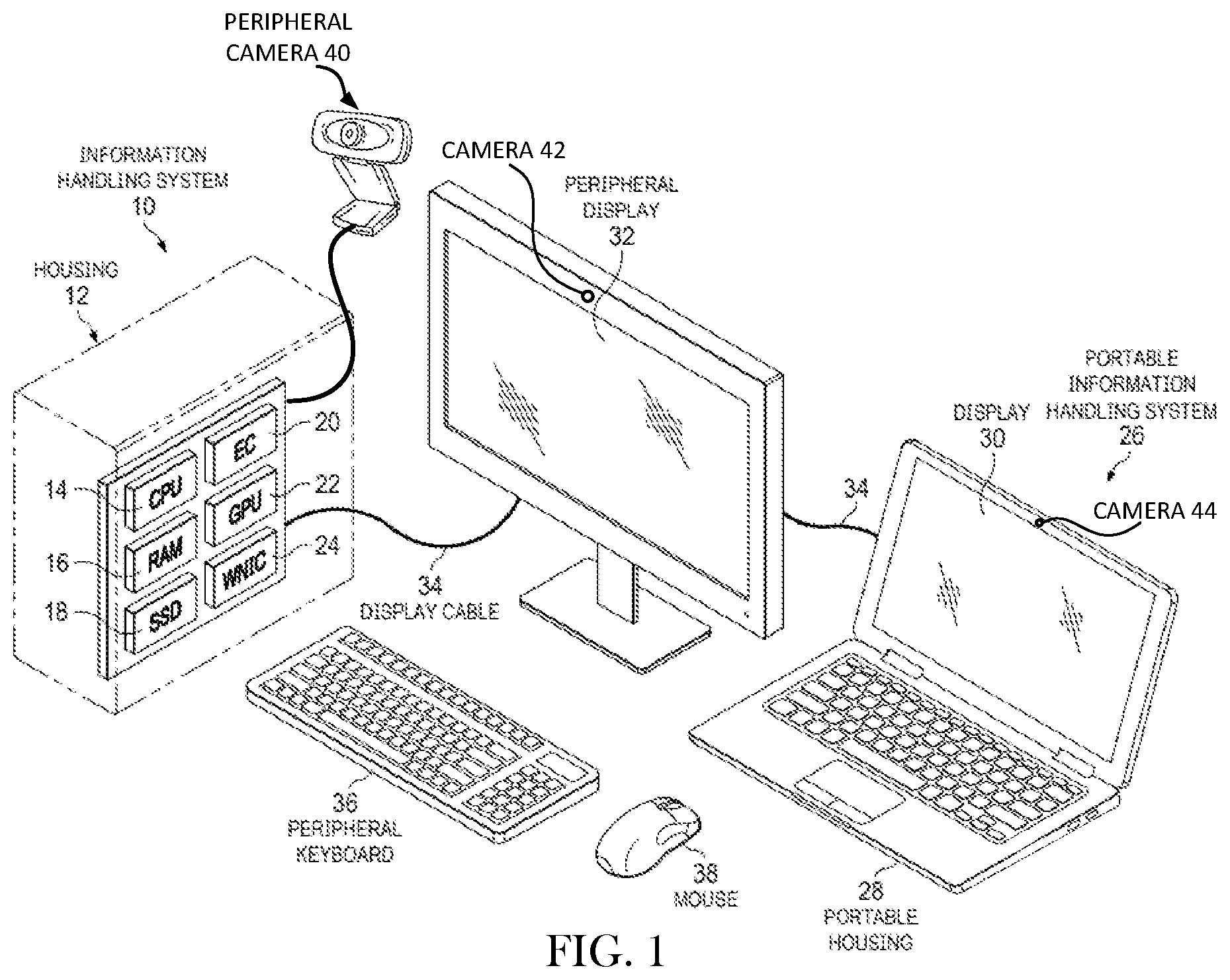 Patent US11841785 — System and methods for managing system configuration settings and session retainment based on user presence — Figure 1