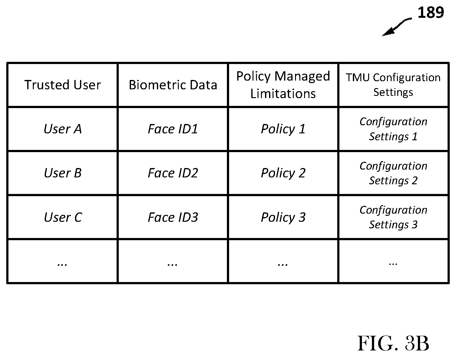 Patent US11841785 Figure 4 – System and methods for managing system configuration settings and session retainment based on user presence