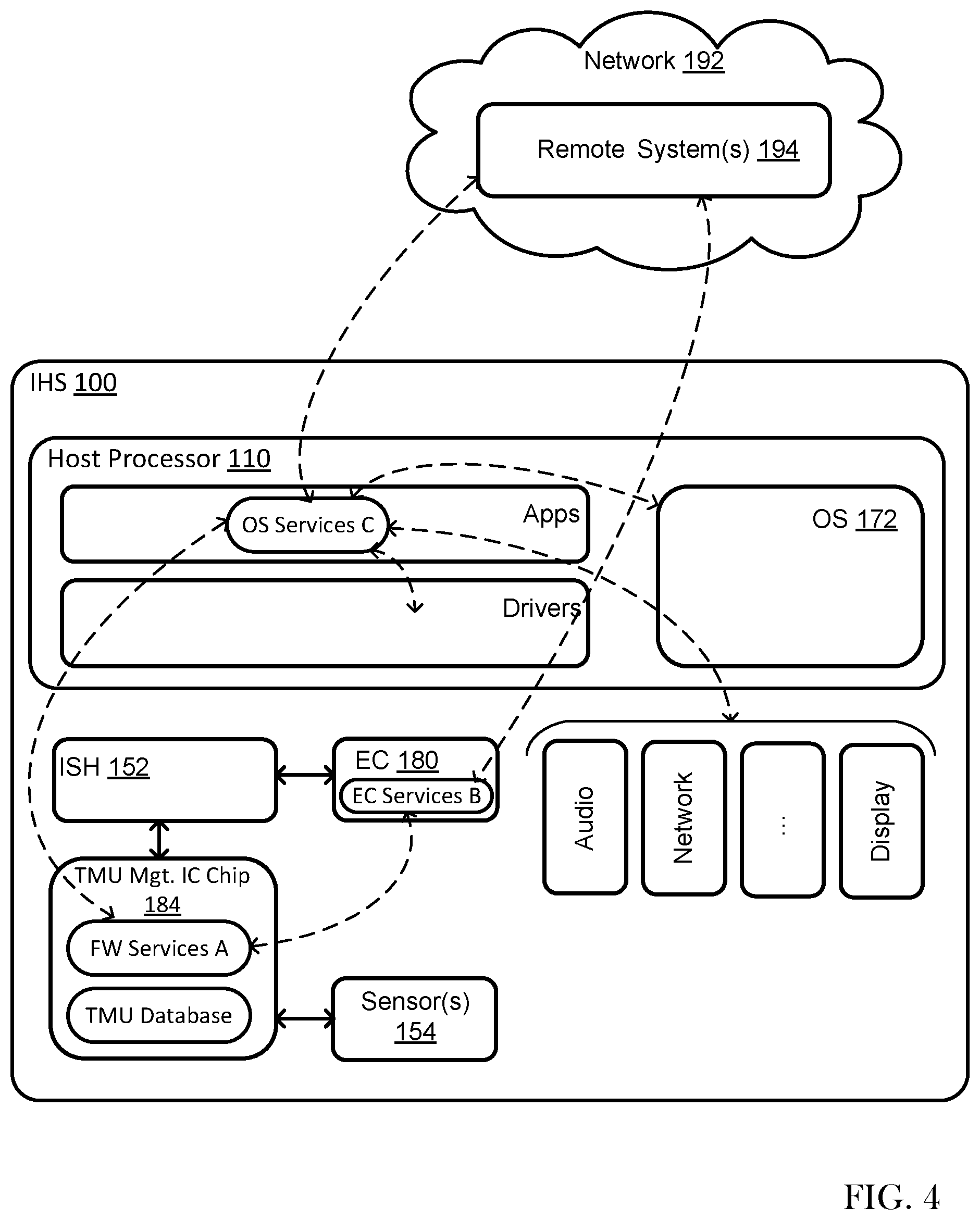 Patent US11841785 Figure 5 – System and methods for managing system configuration settings and session retainment based on user presence