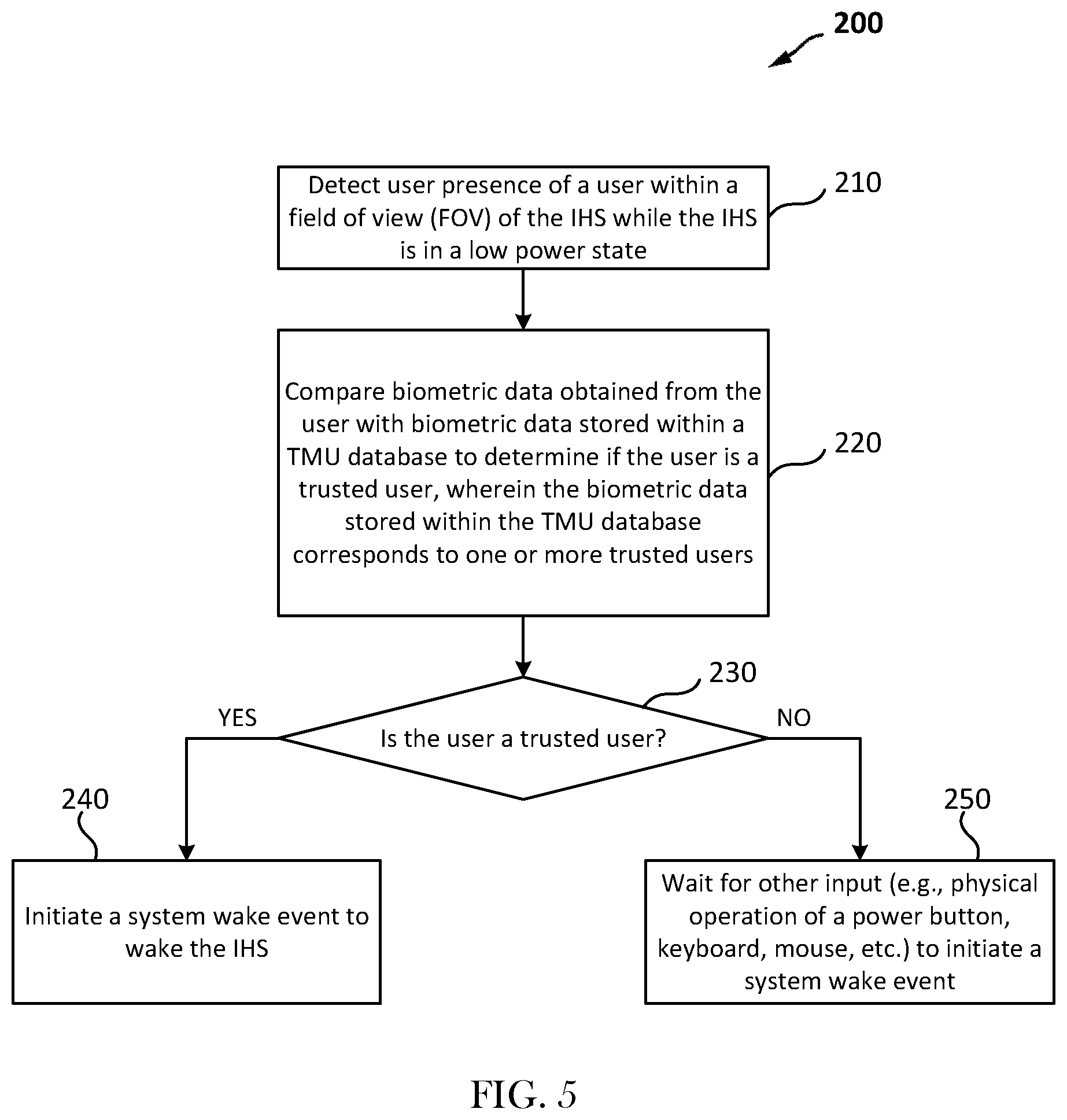 Patent US11841785 Figure 6 – System and methods for managing system configuration settings and session retainment based on user presence