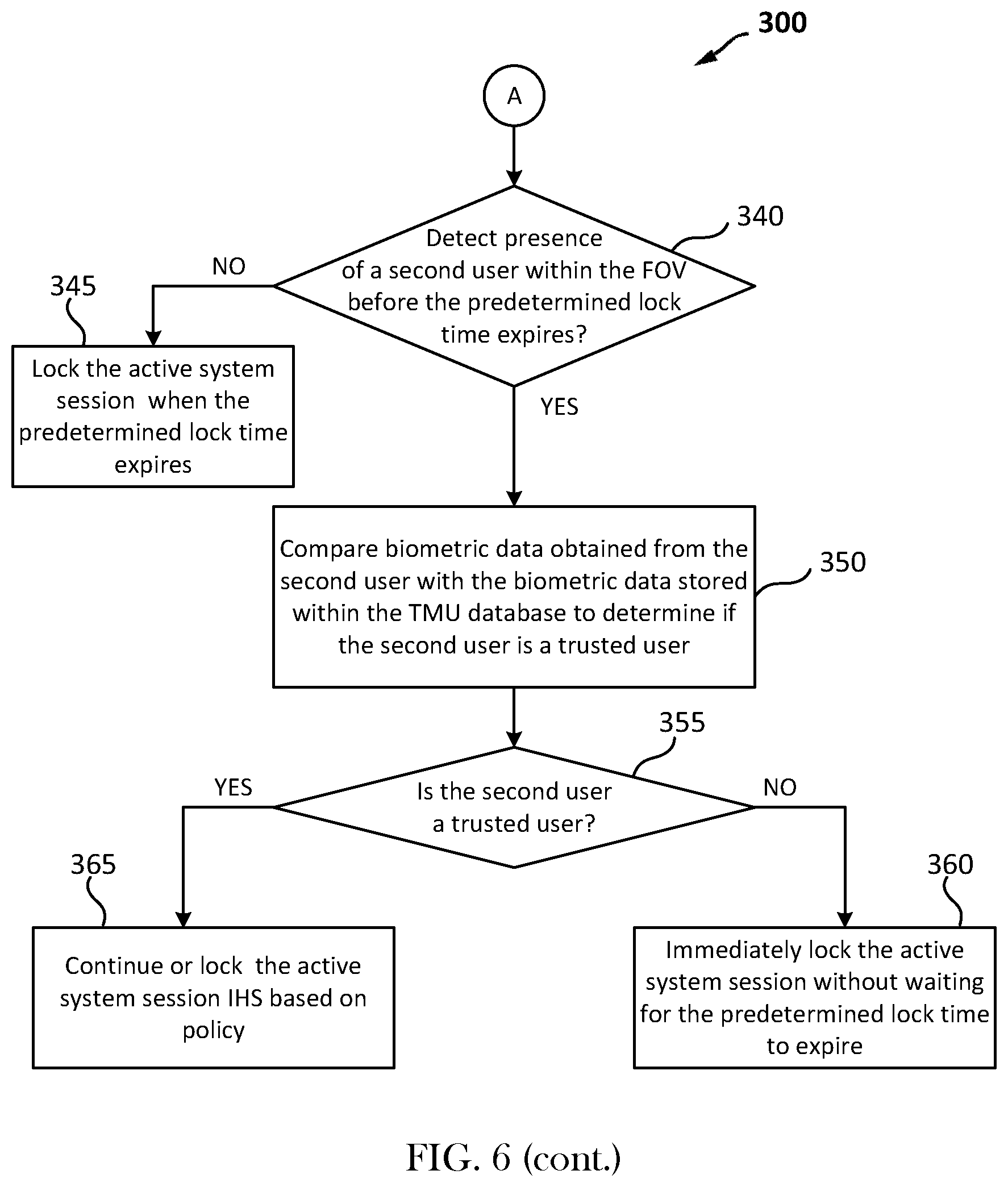 Patent US11841785 Figure 8 – System and methods for managing system configuration settings and session retainment based on user presence