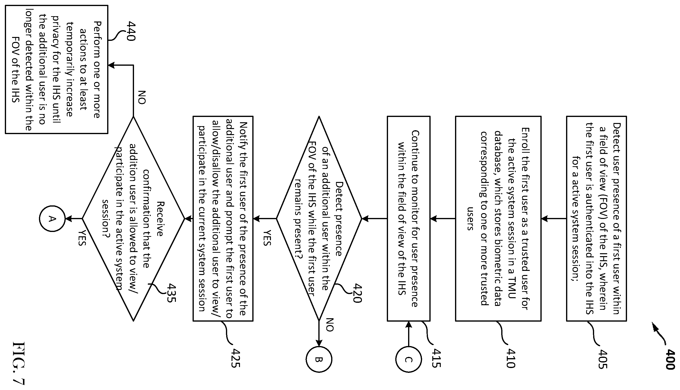 Patent US11841785 Figure 9 – System and methods for managing system configuration settings and session retainment based on user presence