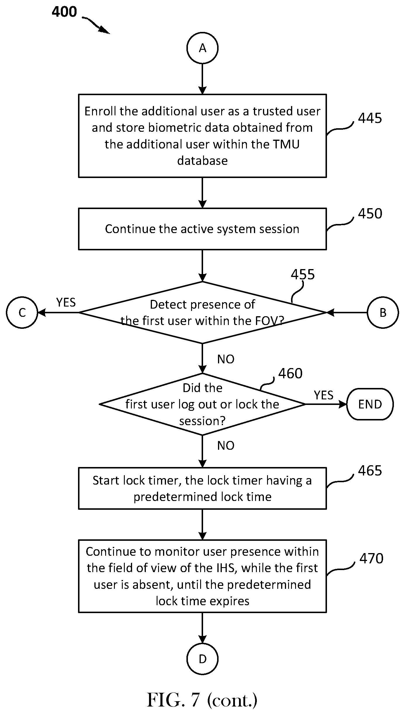 Patent US11841785 Figure 10 – System and methods for managing system configuration settings and session retainment based on user presence