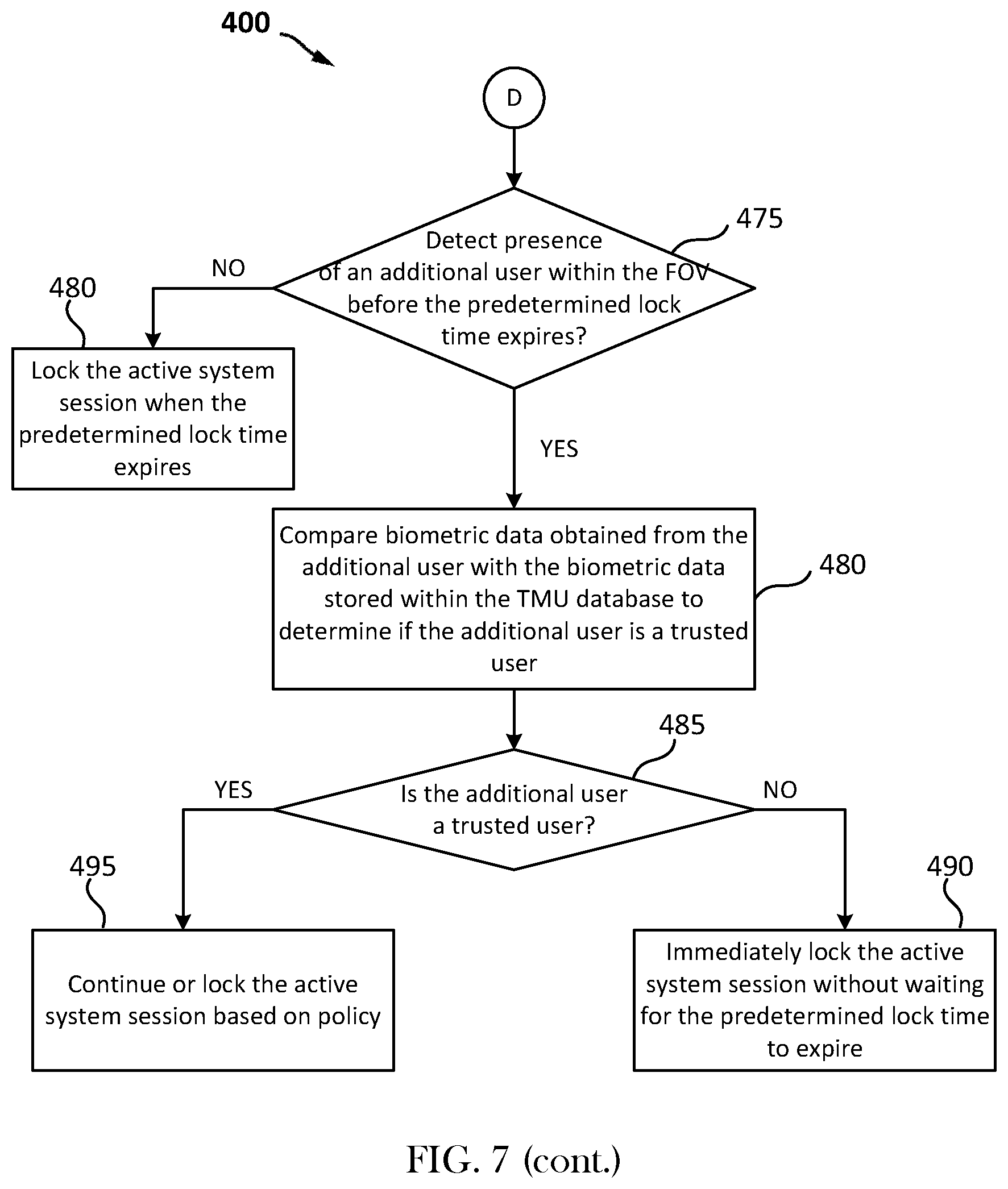 Patent US11841785 Figure 11 – System and methods for managing system configuration settings and session retainment based on user presence
