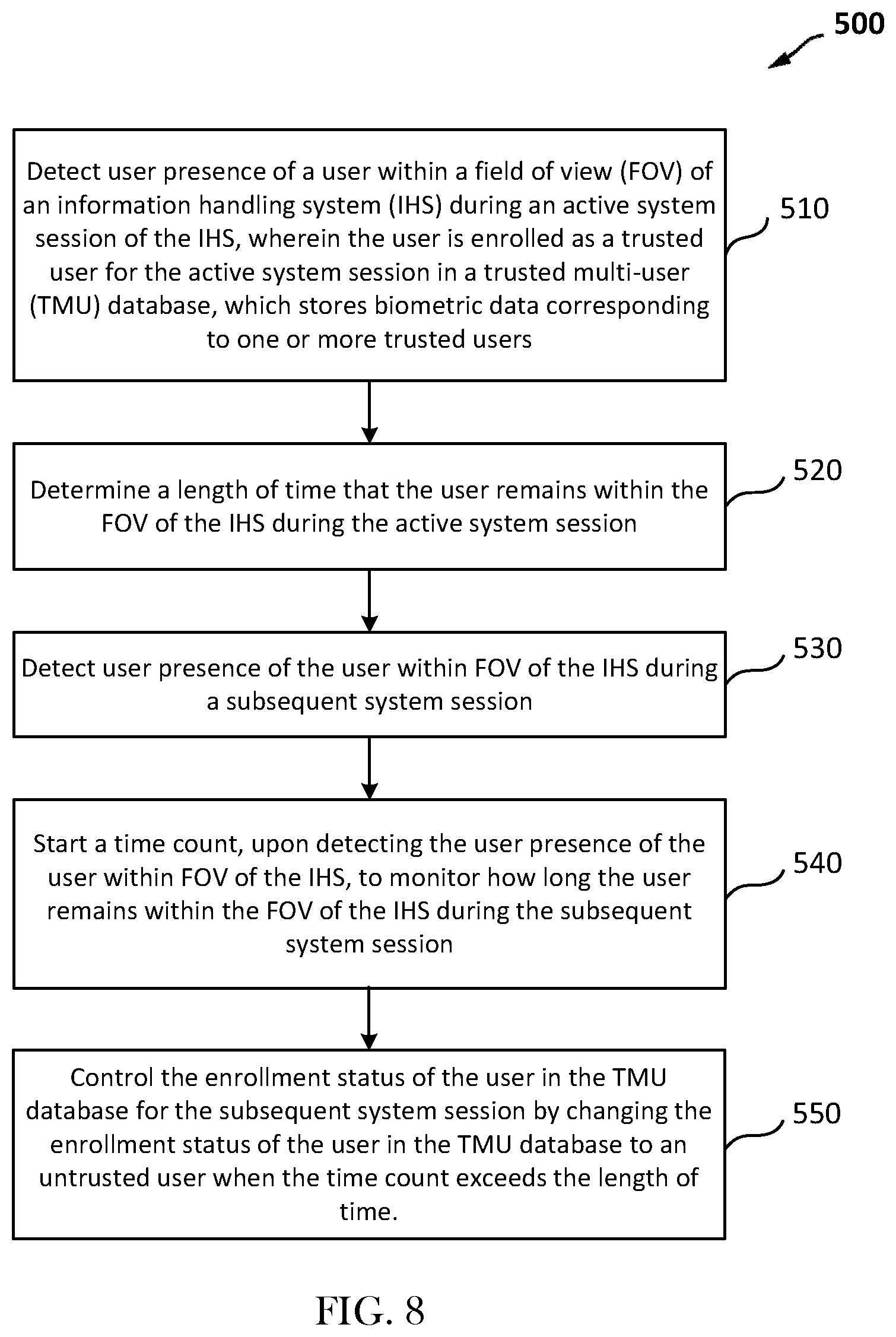 Patent US11841785 Figure 12 – System and methods for managing system configuration settings and session retainment based on user presence