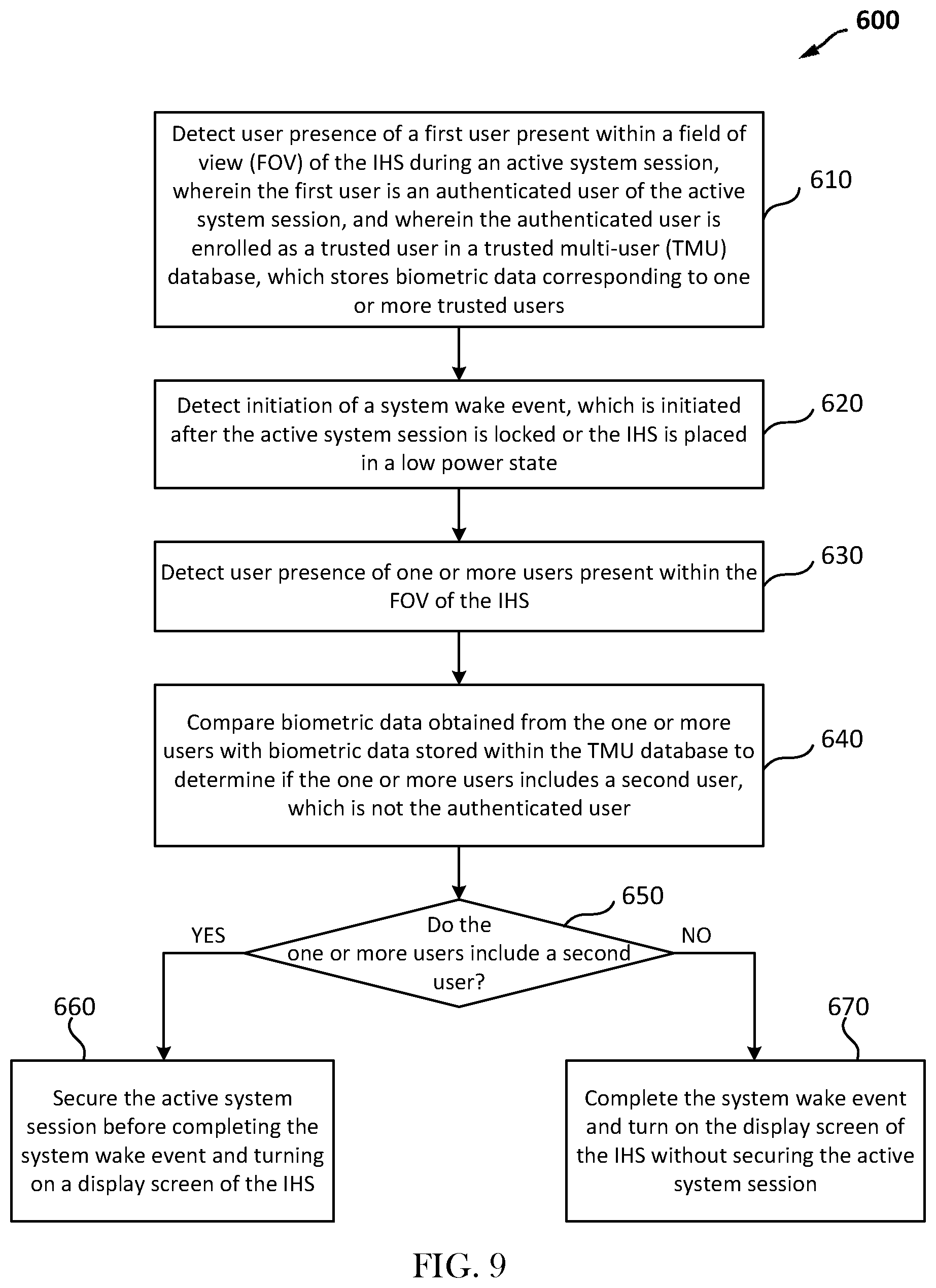 Patent US11841785 Figure 13 – System and methods for managing system configuration settings and session retainment based on user presence