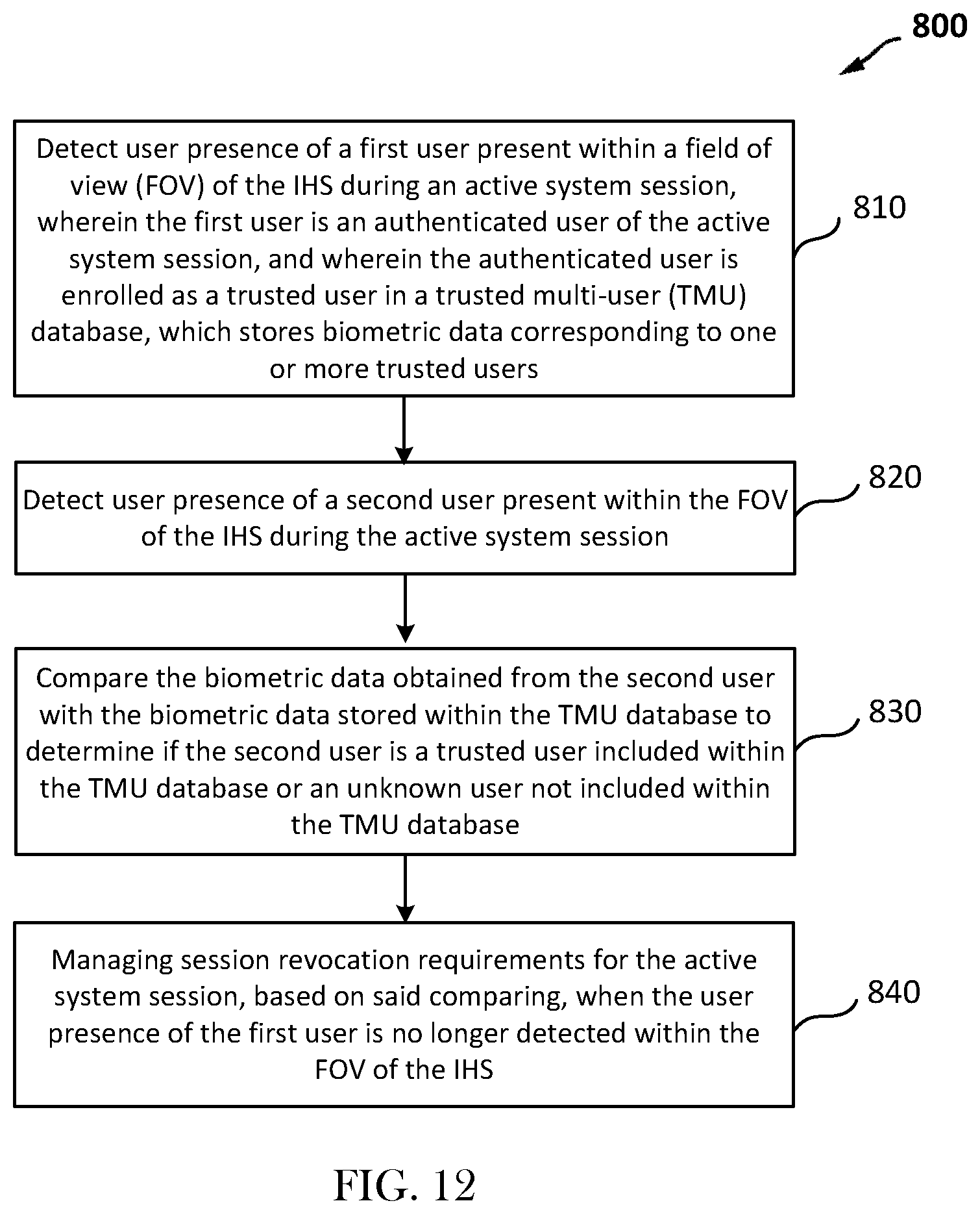 Patent US11841785 Figure 16 – System and methods for managing system configuration settings and session retainment based on user presence