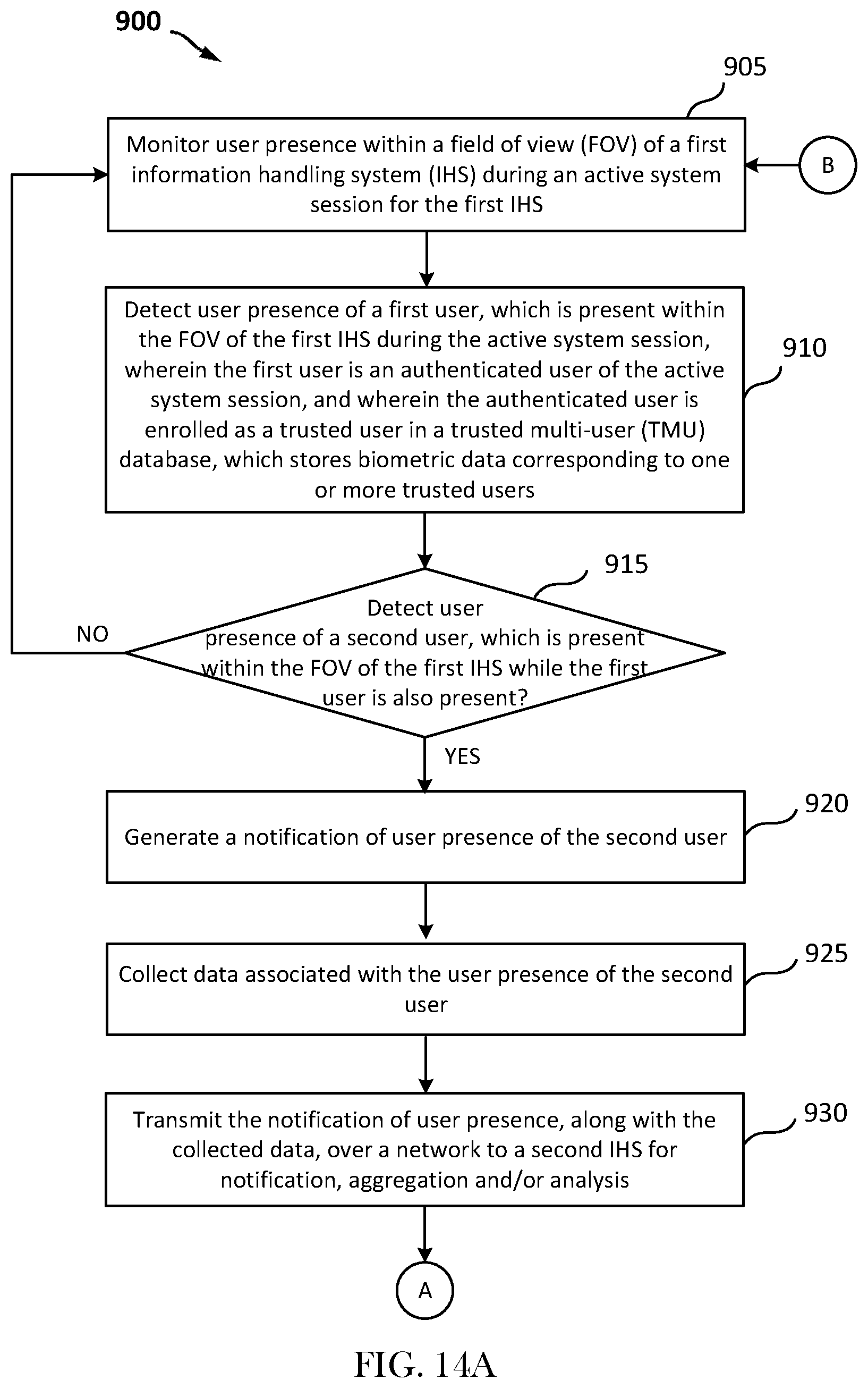 Patent US11841785 Figure 17 – System and methods for managing system configuration settings and session retainment based on user presence