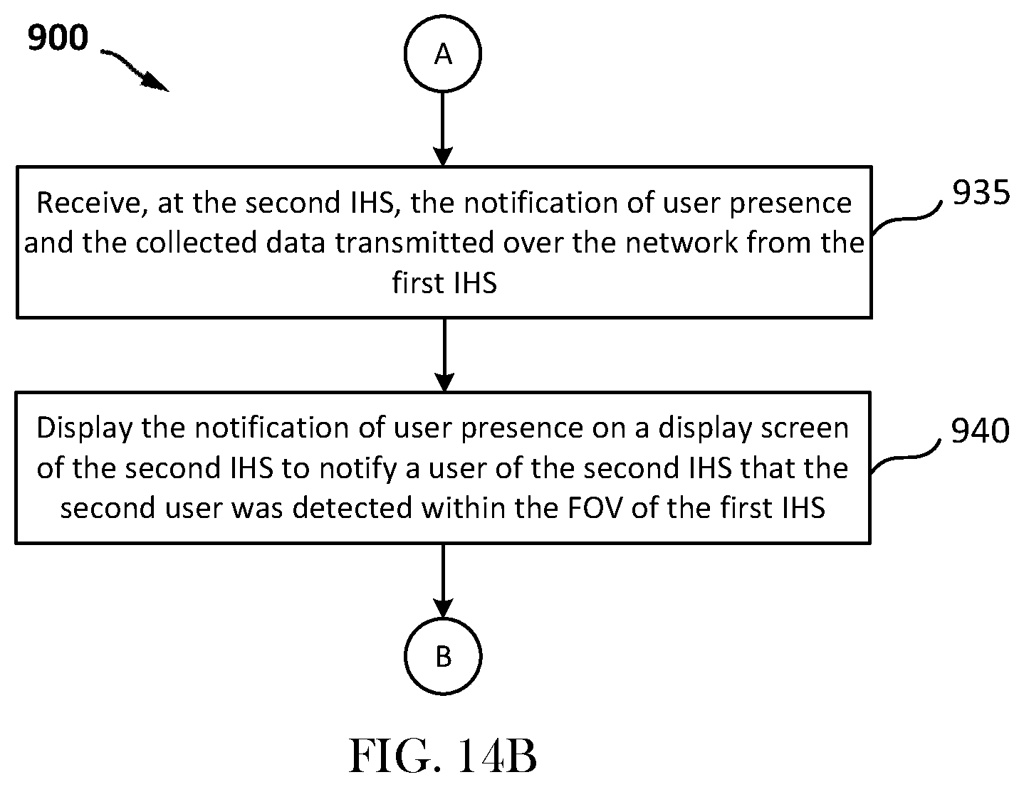 Patent US11841785 Figure 18 – System and methods for managing system configuration settings and session retainment based on user presence