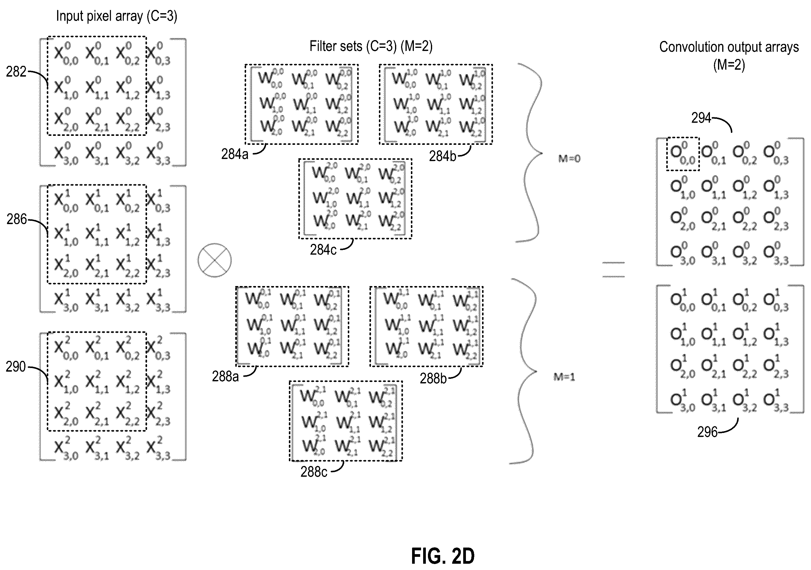 Patent US11841792 Figure 5 – Instructions with multiple memory access modes
