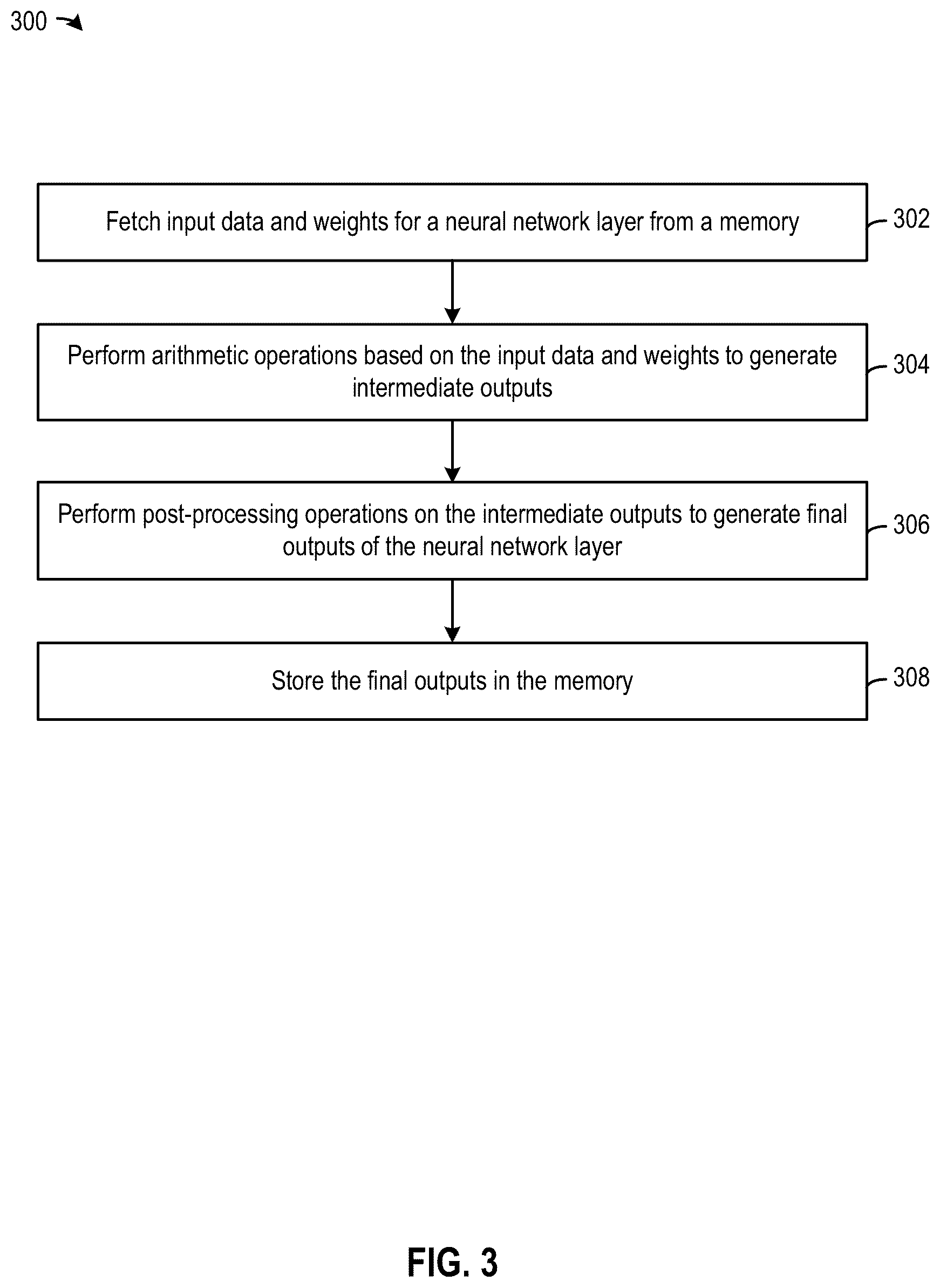Patent US11841792 Figure 6 – Instructions with multiple memory access modes