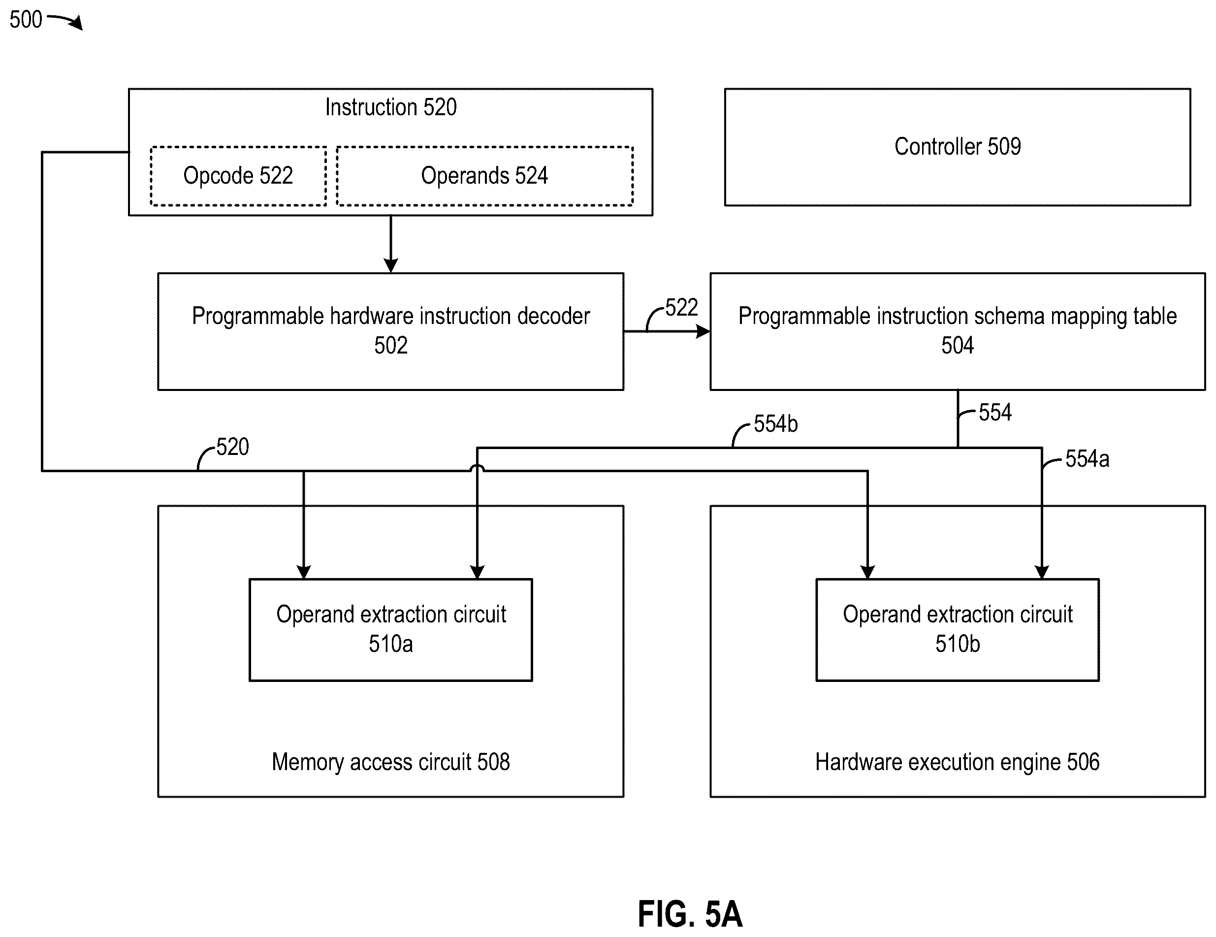 Patent US11841792 Figure 11 – Instructions with multiple memory access modes