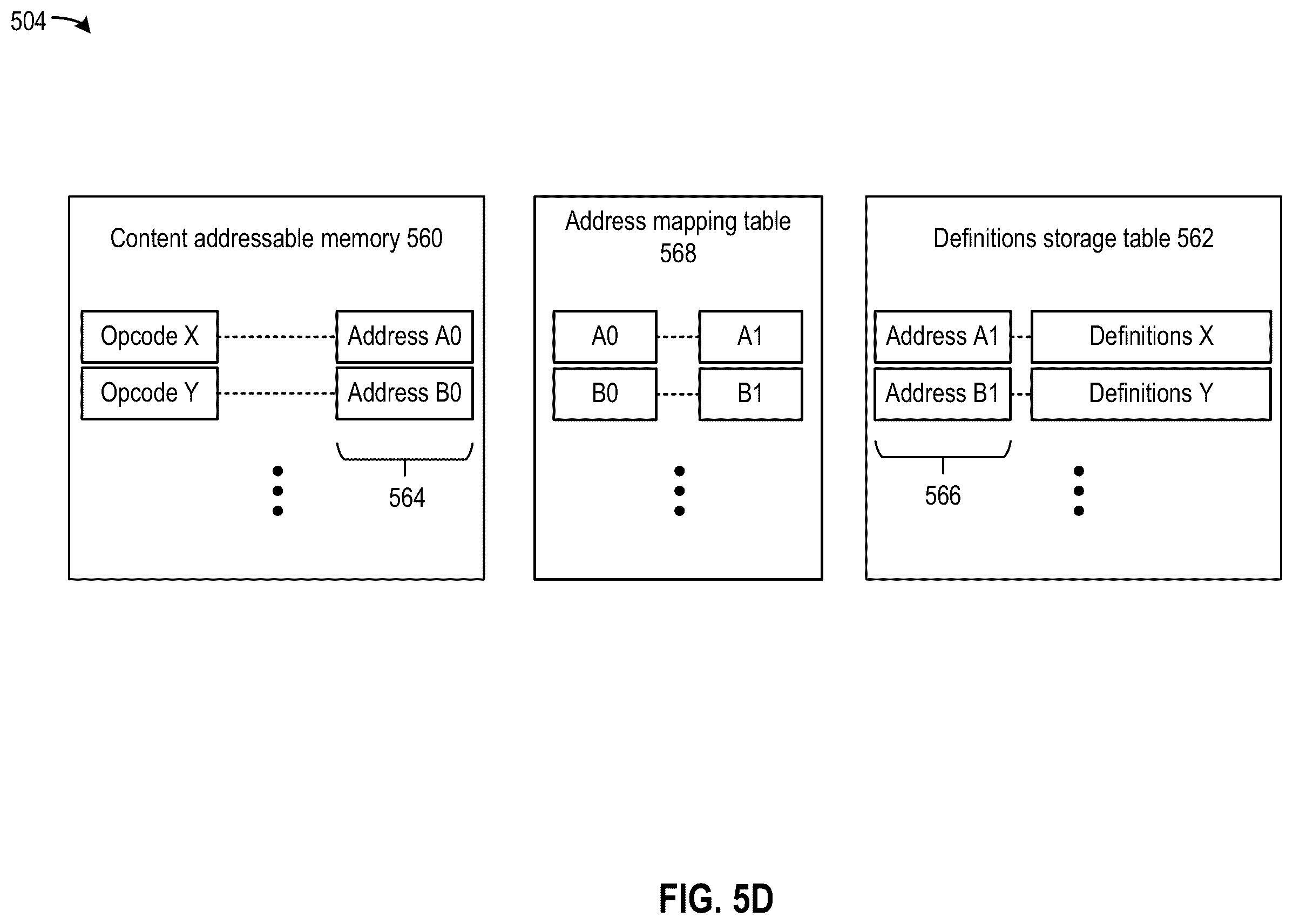 Patent US11841792 Figure 14 – Instructions with multiple memory access modes
