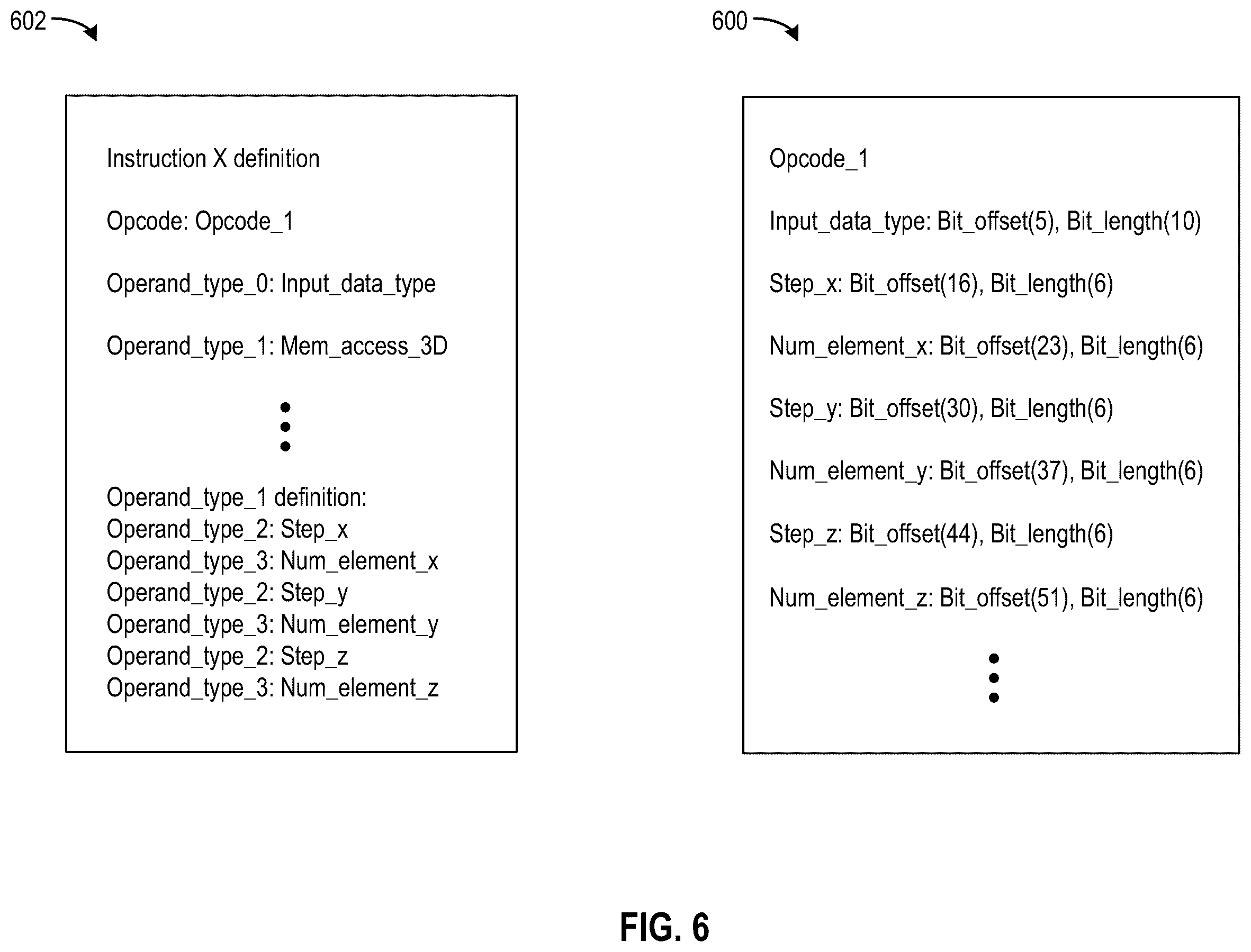 Patent US11841792 Figure 15 – Instructions with multiple memory access modes