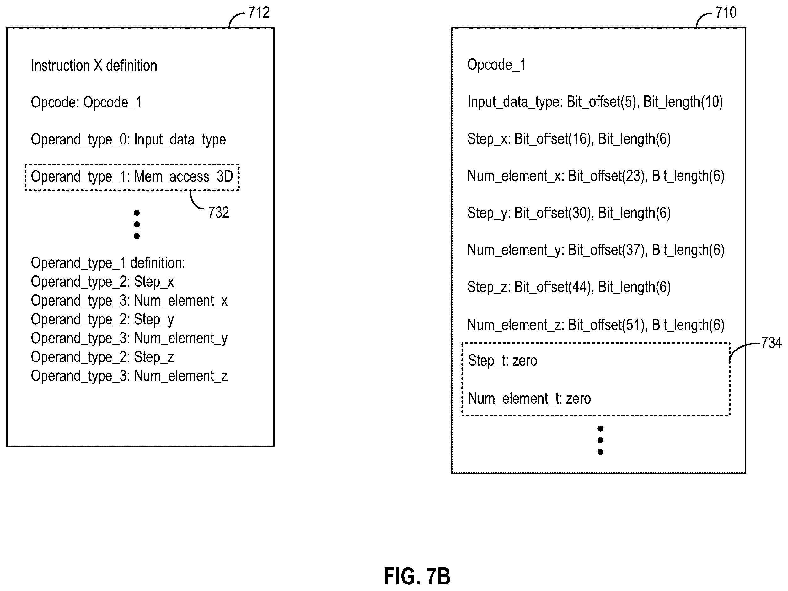 Patent US11841792 Figure 17 – Instructions with multiple memory access modes