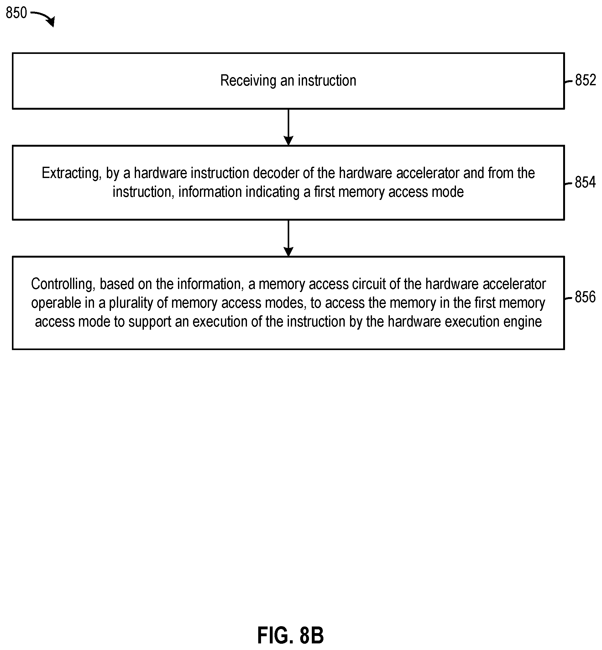 Patent US11841792 Figure 20 – Instructions with multiple memory access modes