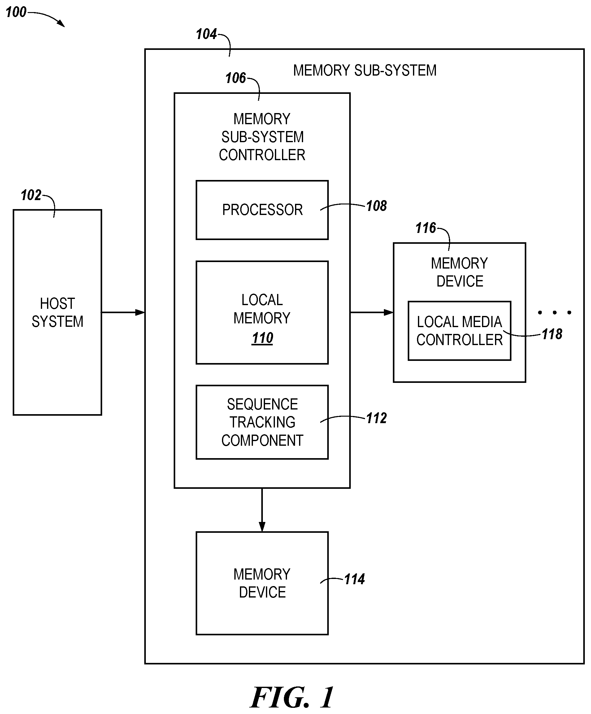 Patent US11841794 Figure 1 – Memory sub-system write sequence track