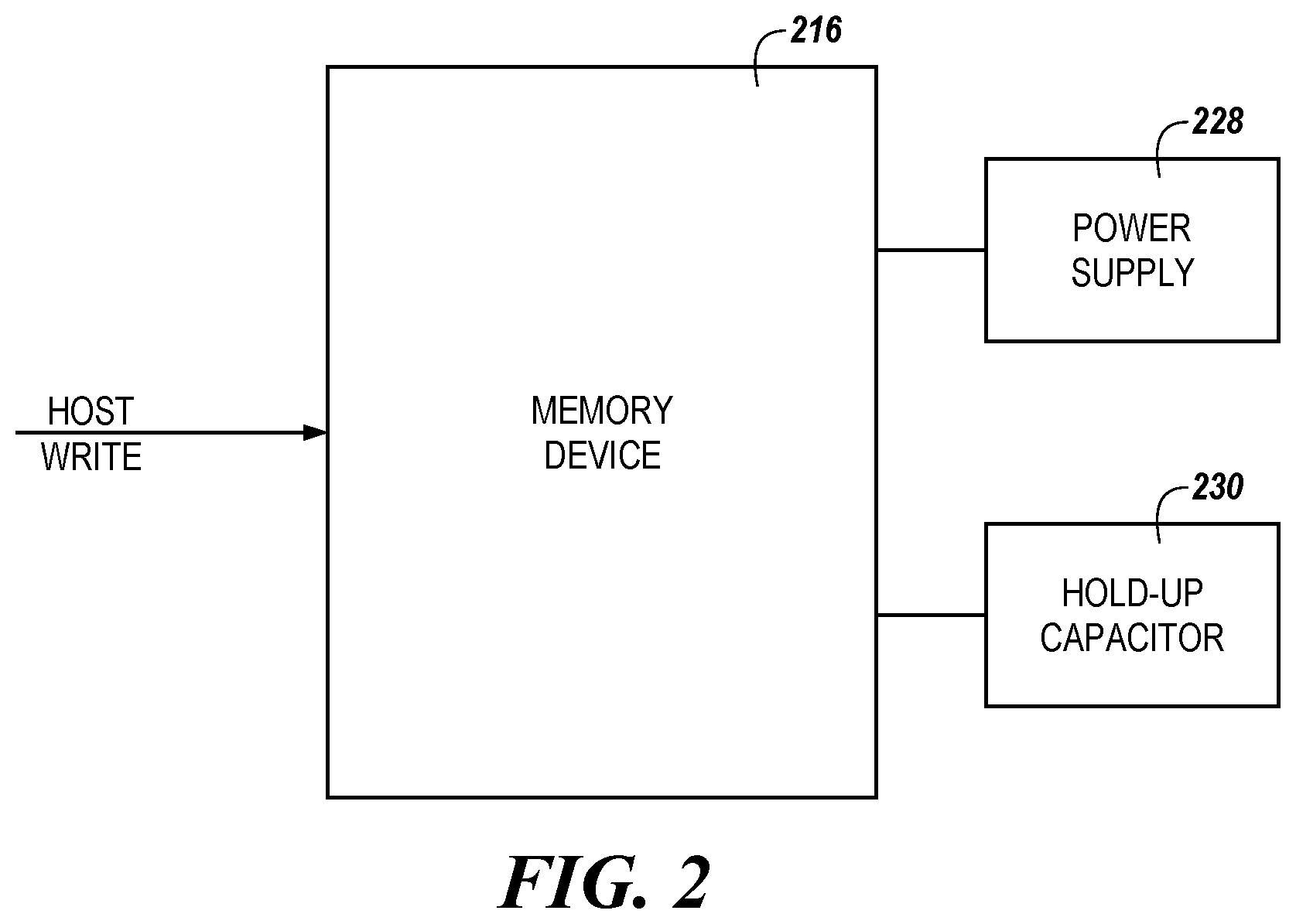 Patent US11841794 Figure 2 – Memory sub-system write sequence track