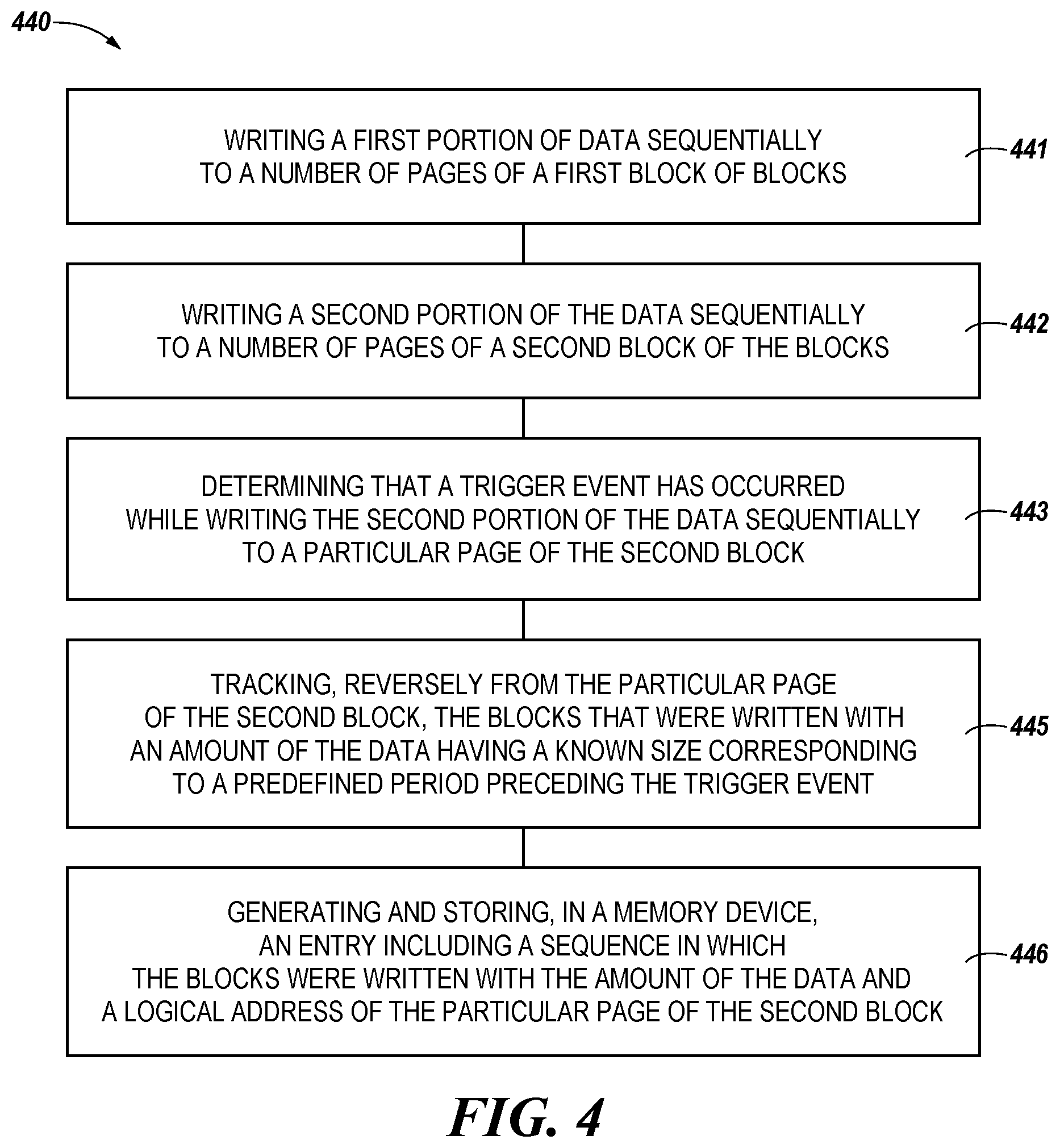Patent US11841794 Figure 5 – Memory sub-system write sequence track