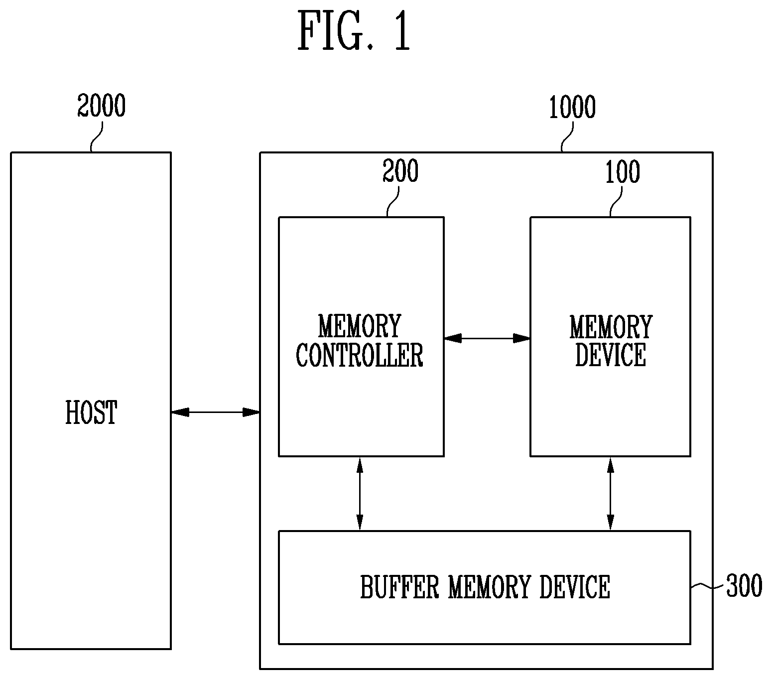 Patent US11841795 Figure 1 – Storage device for setting a flag in a mapping table according to a sequence number and operating method thereof