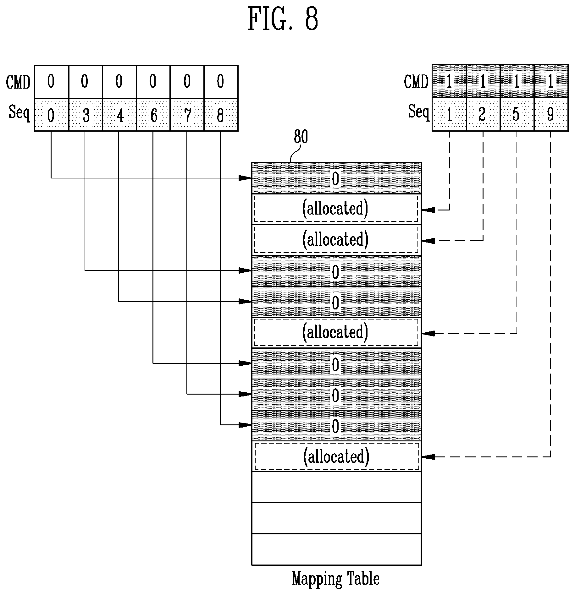 Patent US11841795 Figure 8 – Storage device for setting a flag in a mapping table according to a sequence number and operating method thereof