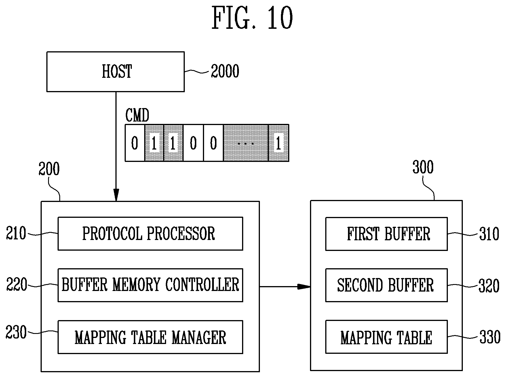 Patent US11841795 Figure 10 – Storage device for setting a flag in a mapping table according to a sequence number and operating method thereof