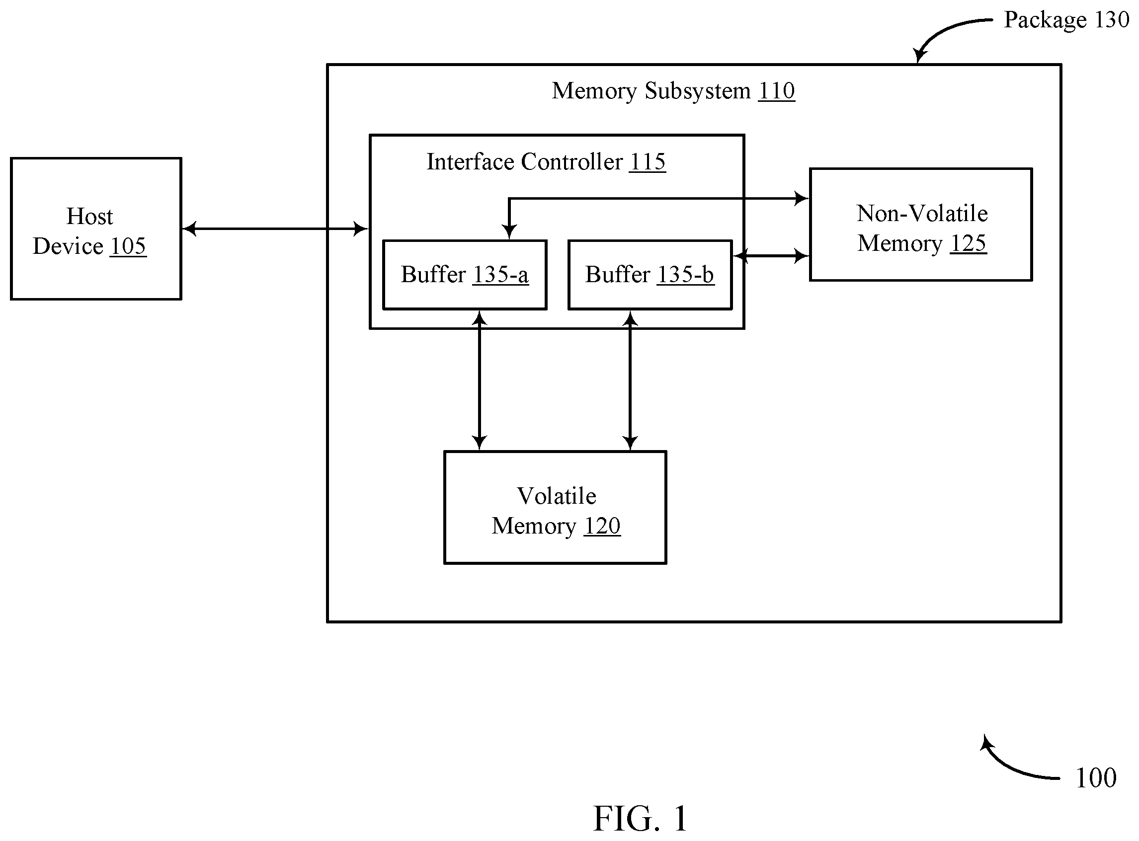 Patent US11841796 Figure 1 – Scratchpad memory in a cache