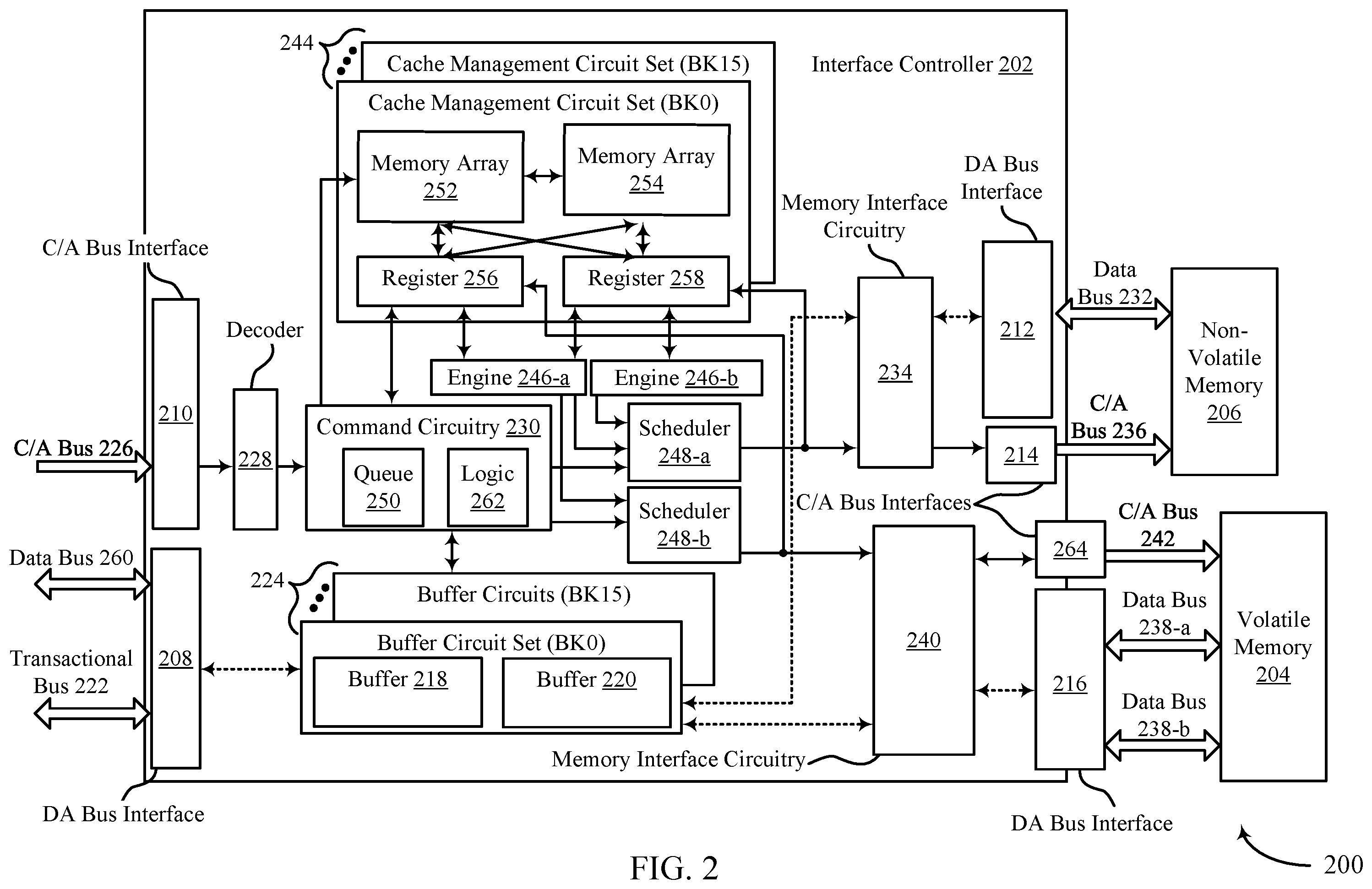 Patent US11841796 Figure 2 – Scratchpad memory in a cache