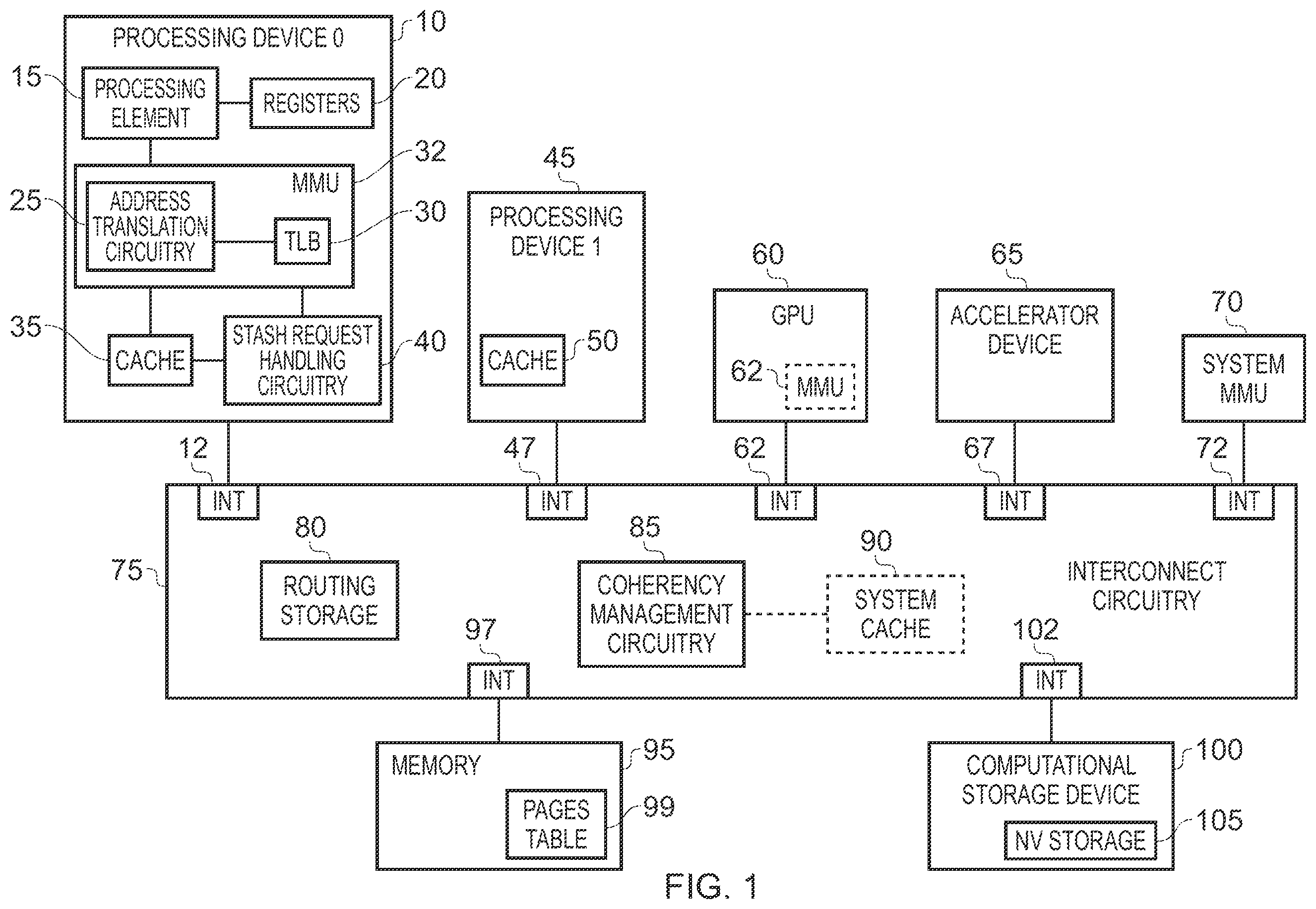 Patent US11841800 — Apparatus and method for handling stash requests — Figure 1