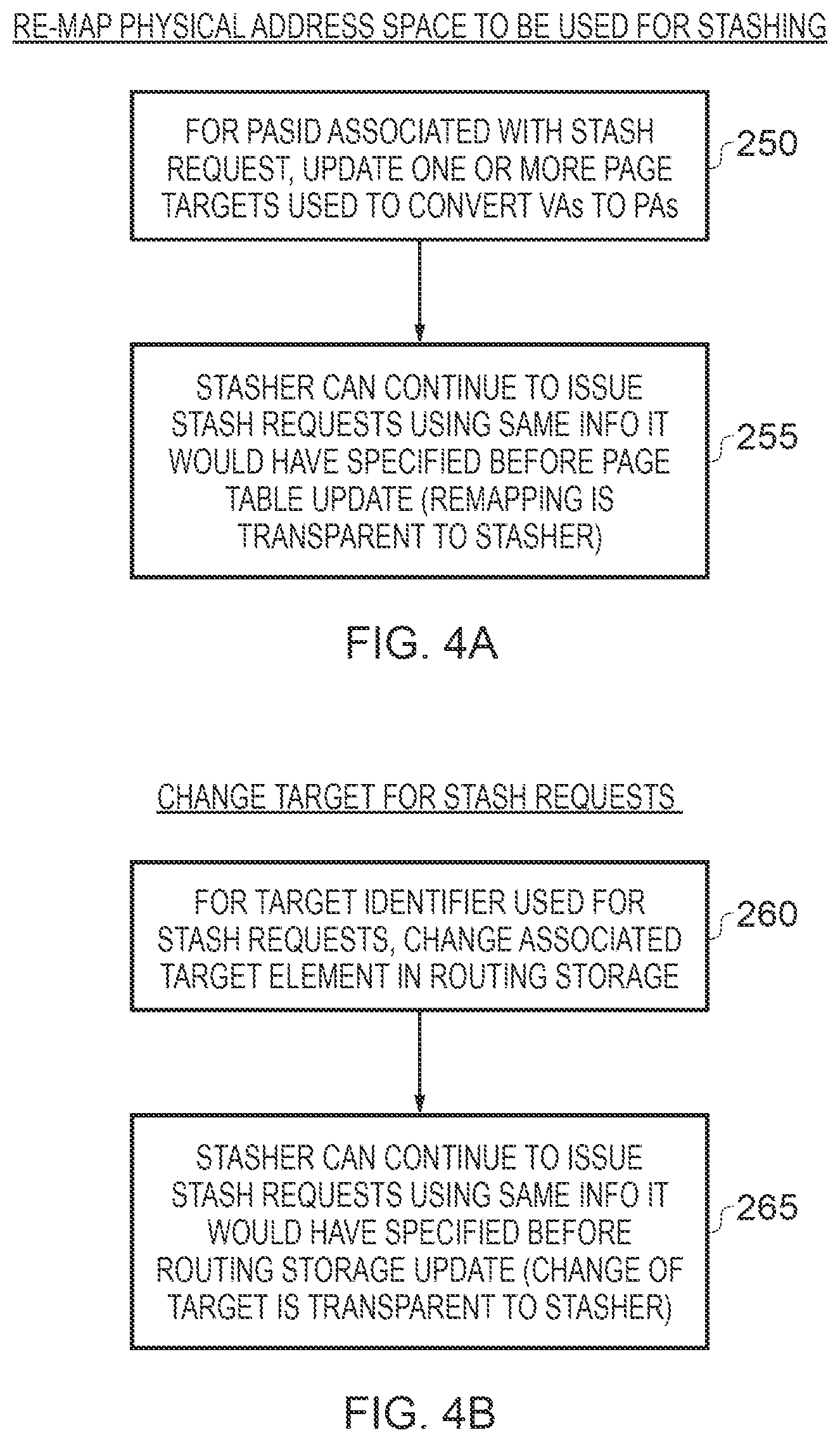 Patent US11841800 Figure 4 – Apparatus and method for handling stash requests